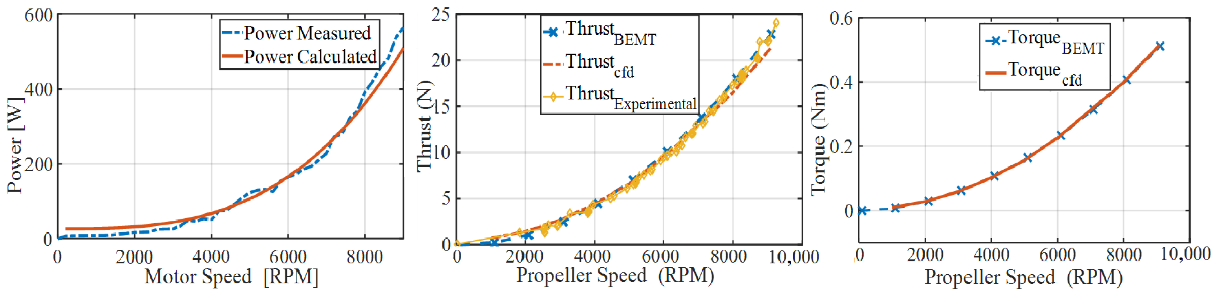 Drones 08 00424 g017