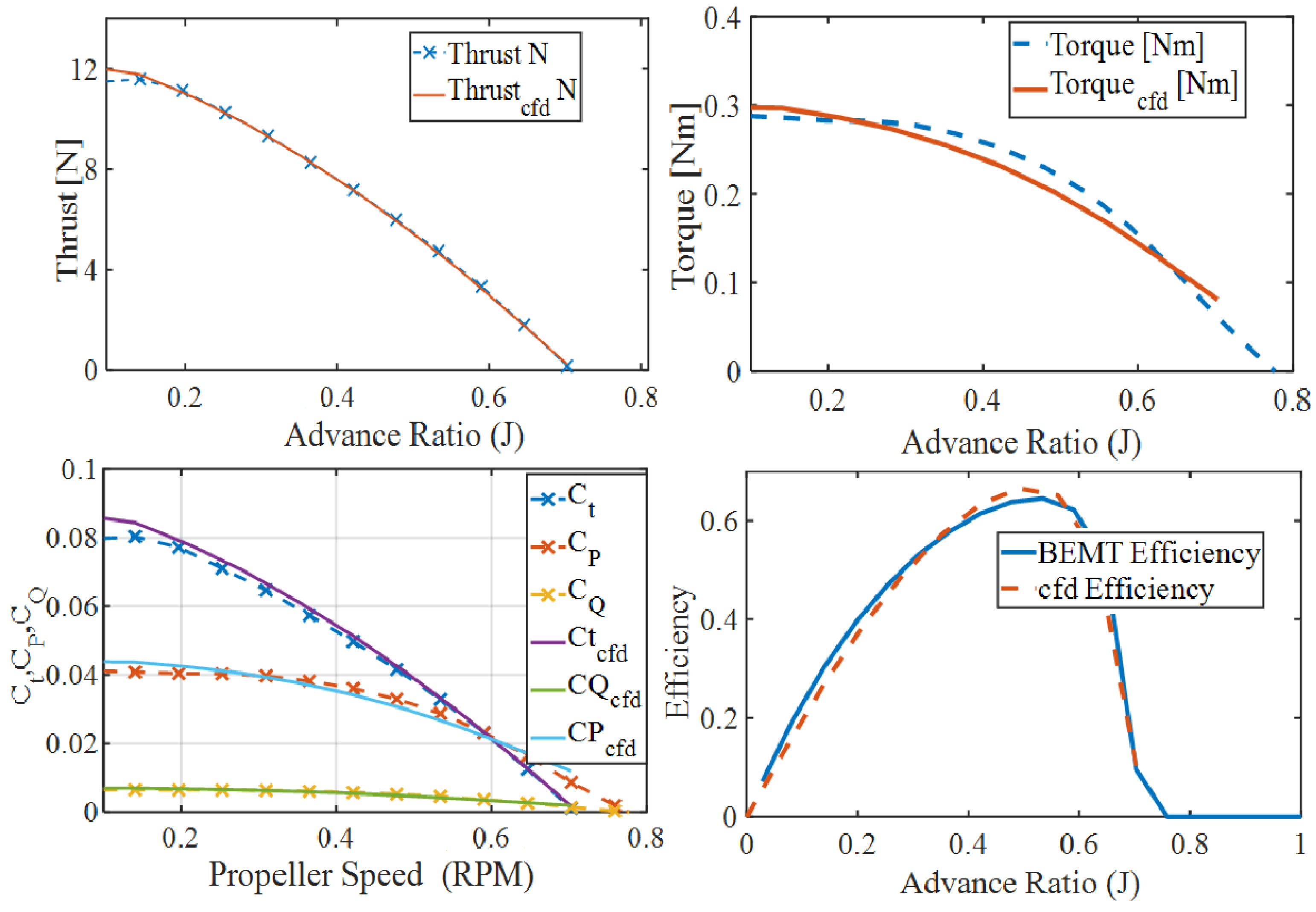 Drones 08 00424 g018