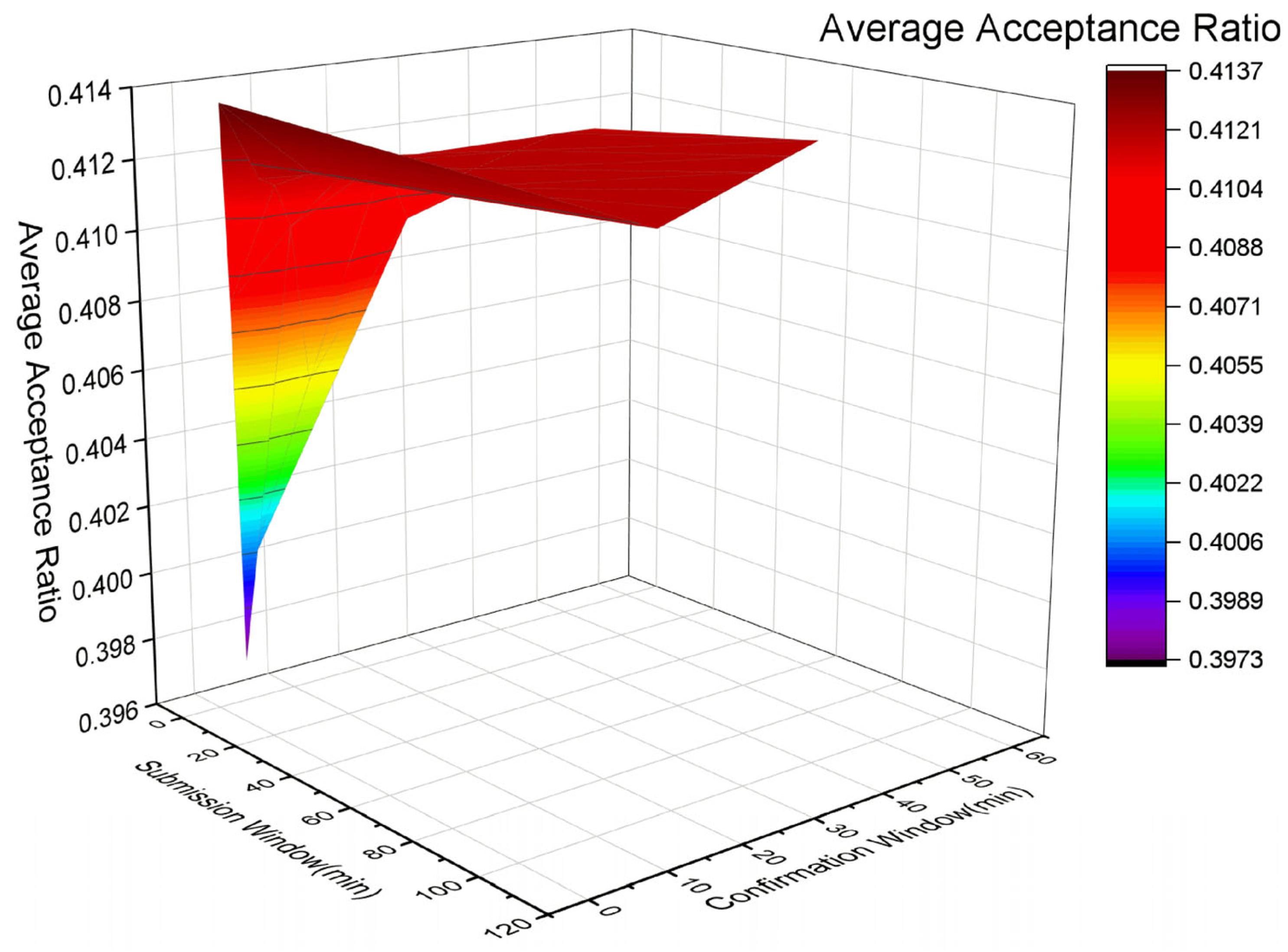 Drones 08 00426 g003
