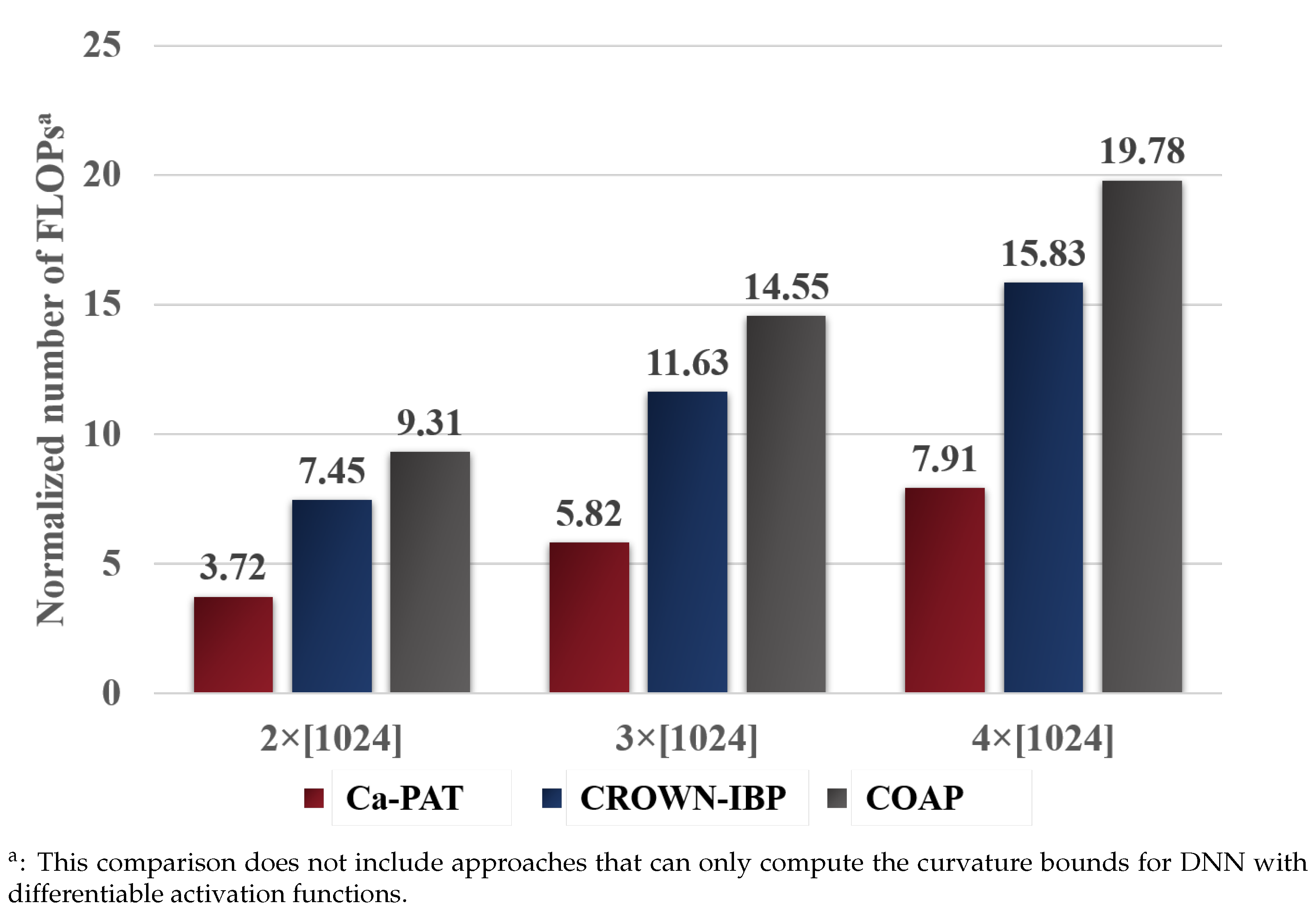 Drones 08 00438 g004