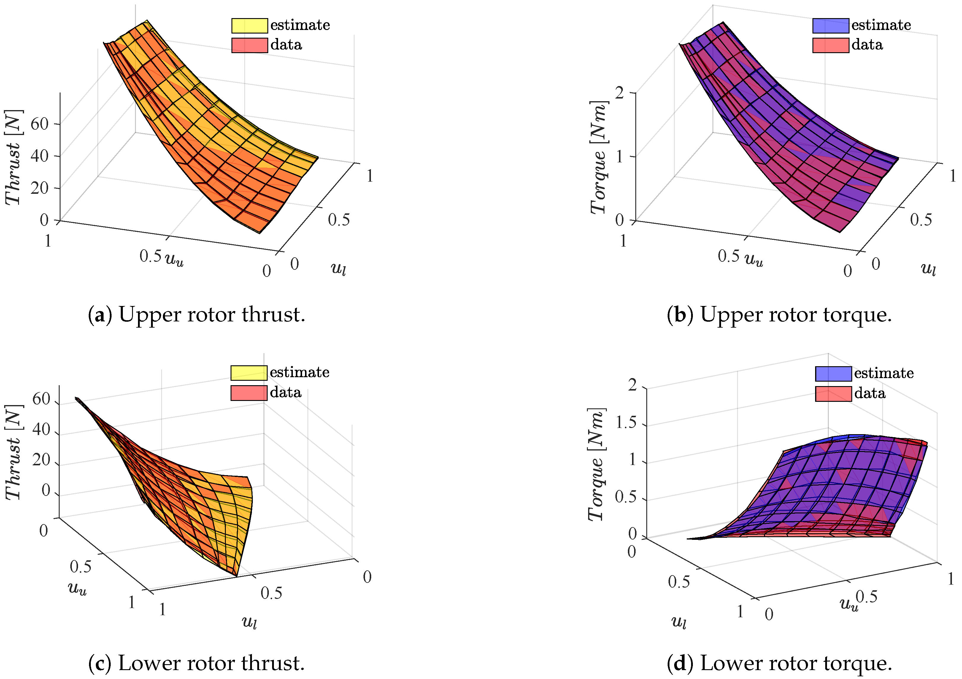 Drones 08 00446 g003
