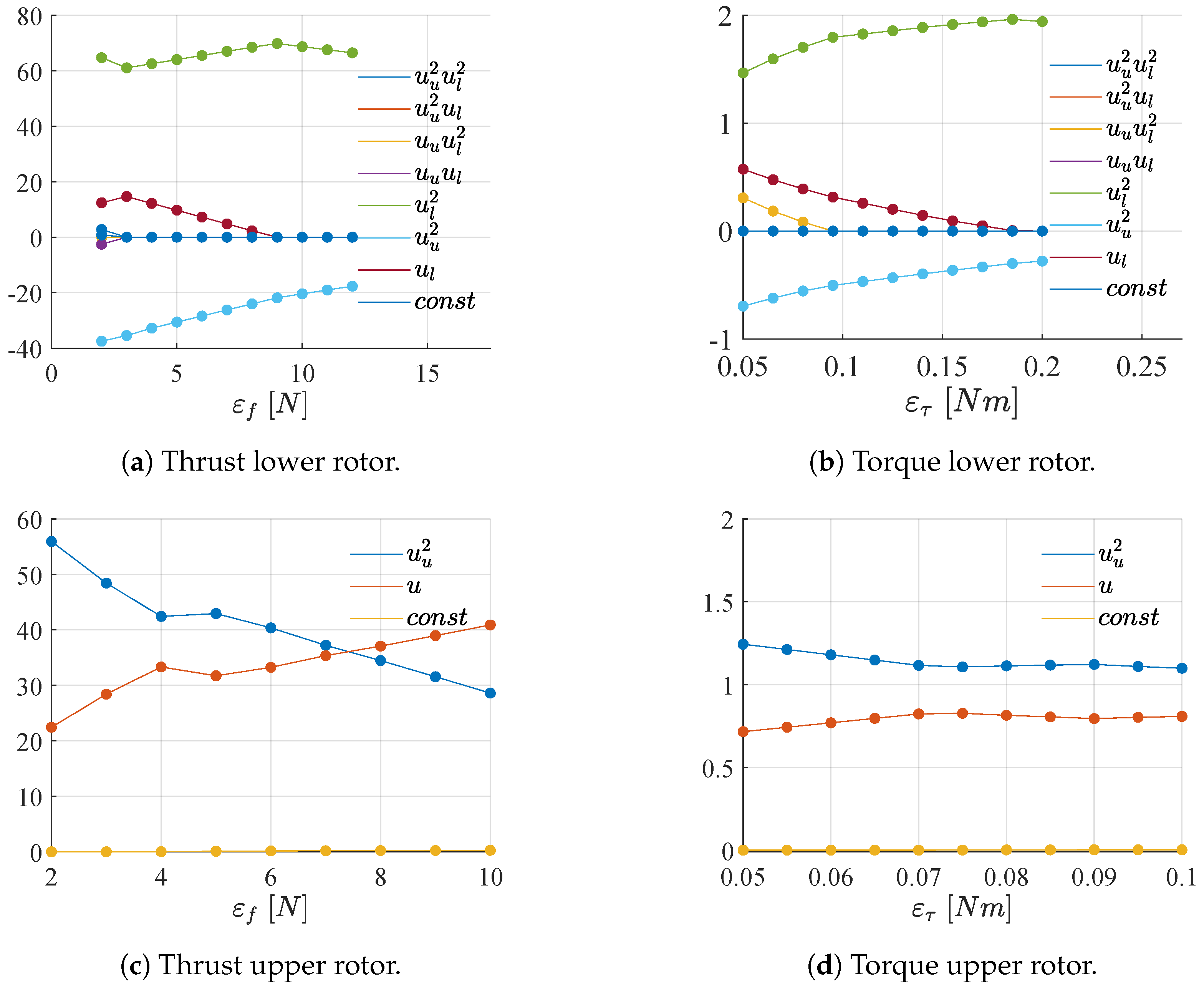 Drones 08 00446 g004