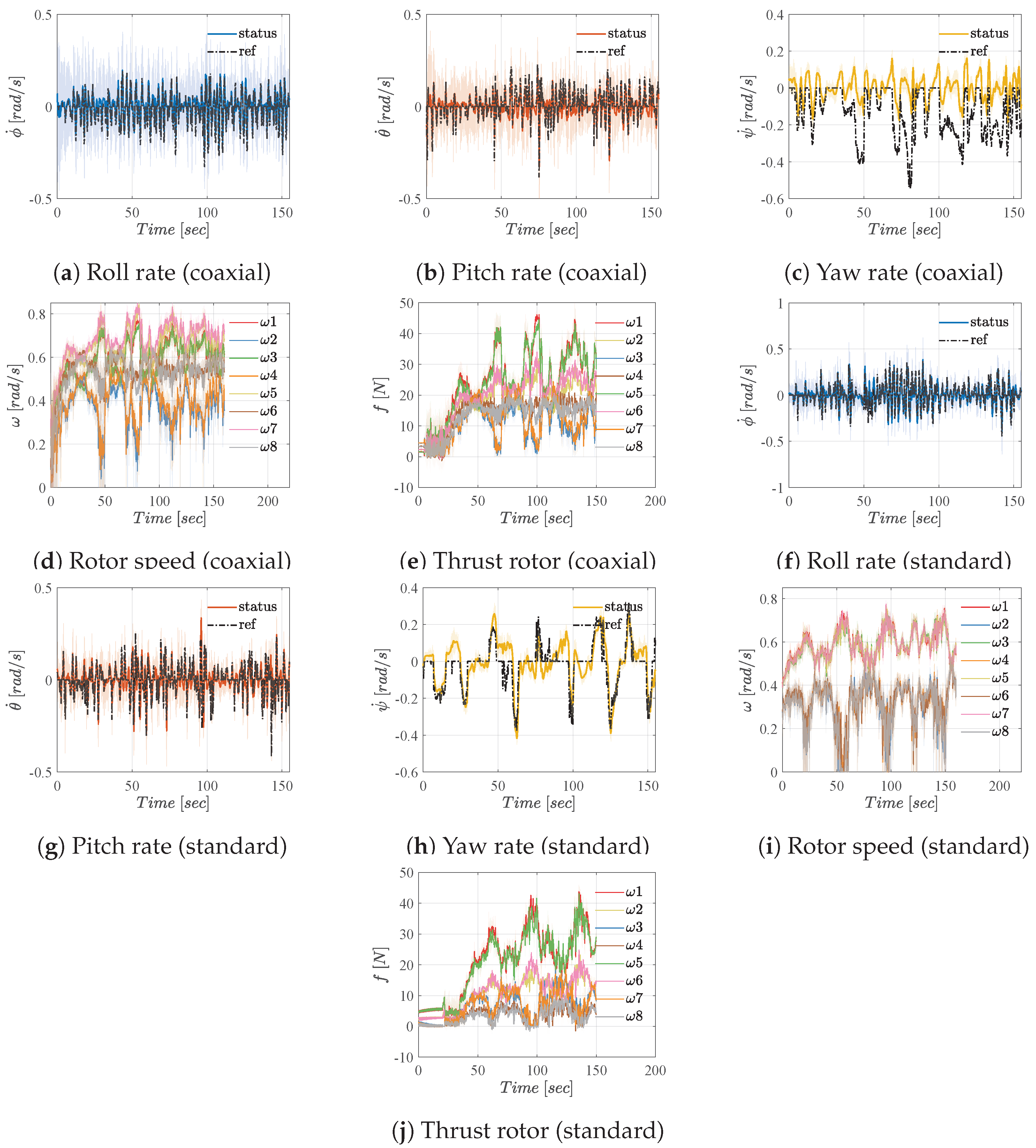 Drones 08 00446 g009