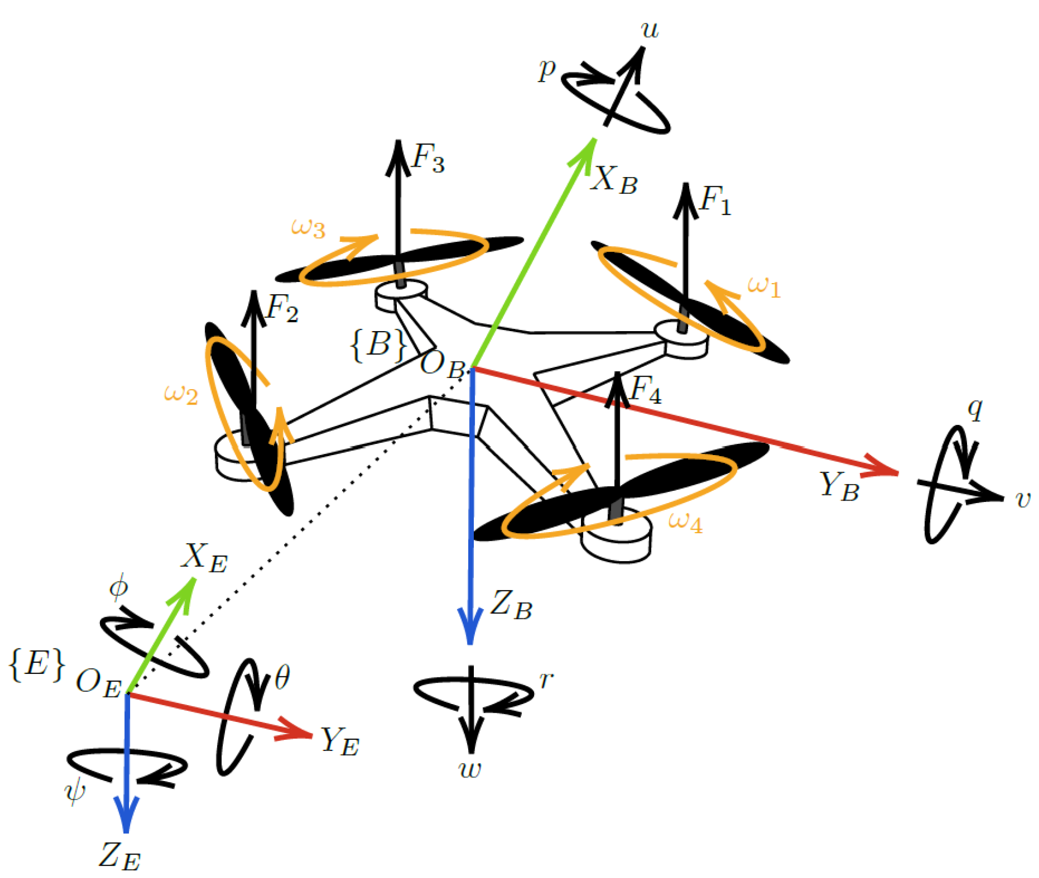 Drones 08 00447 g001