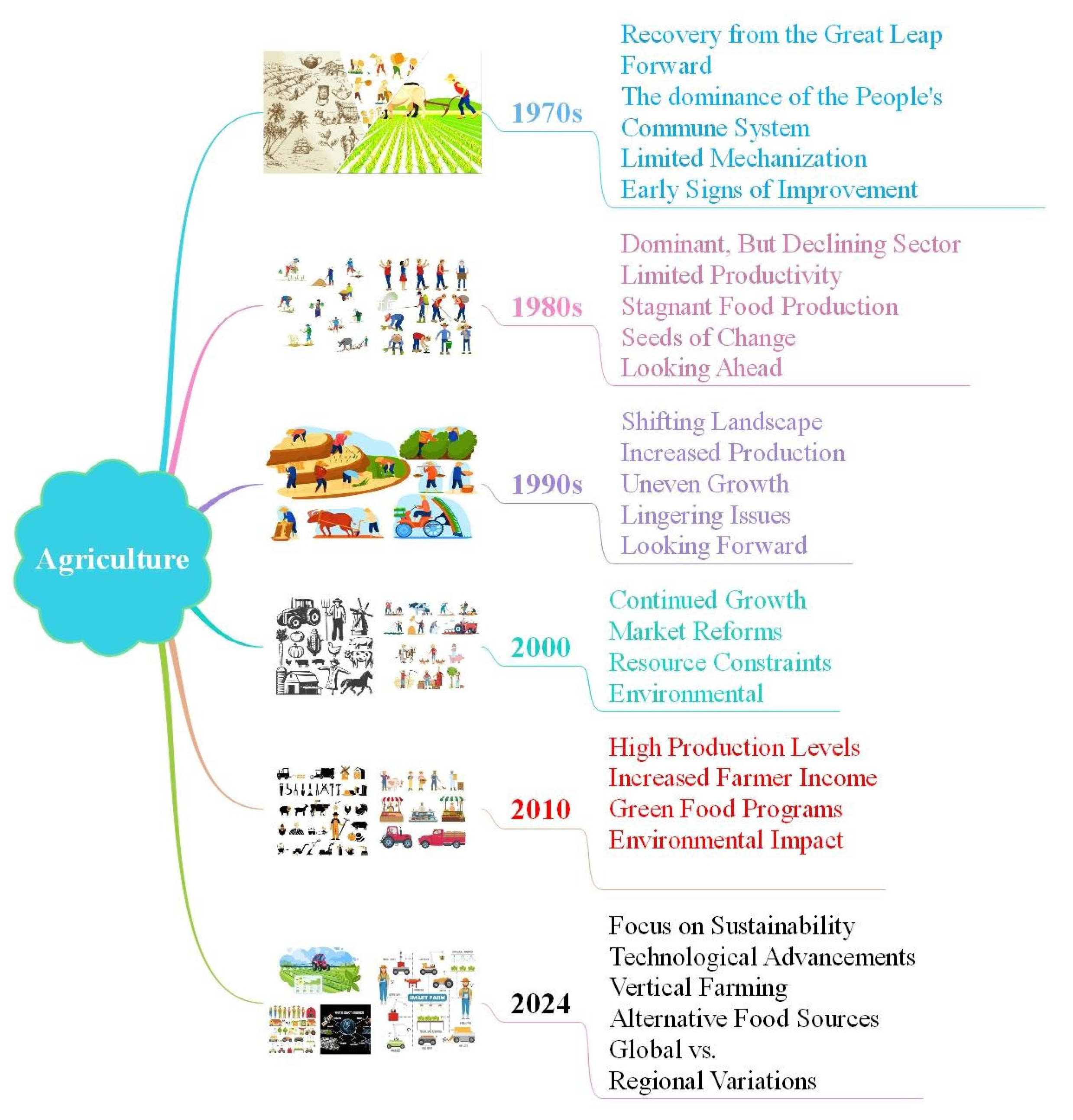 Drones 08 00457 g001