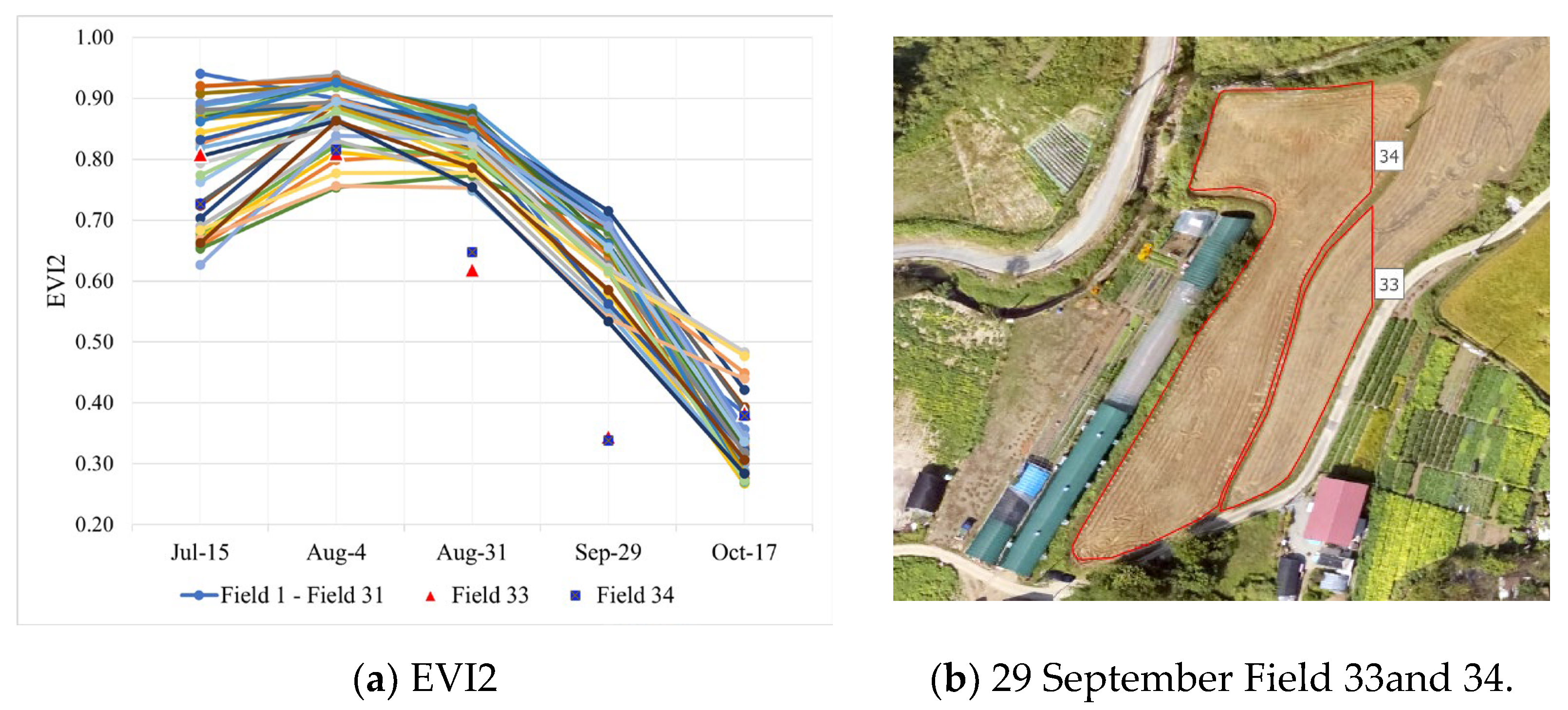 Drones 08 00459 g008