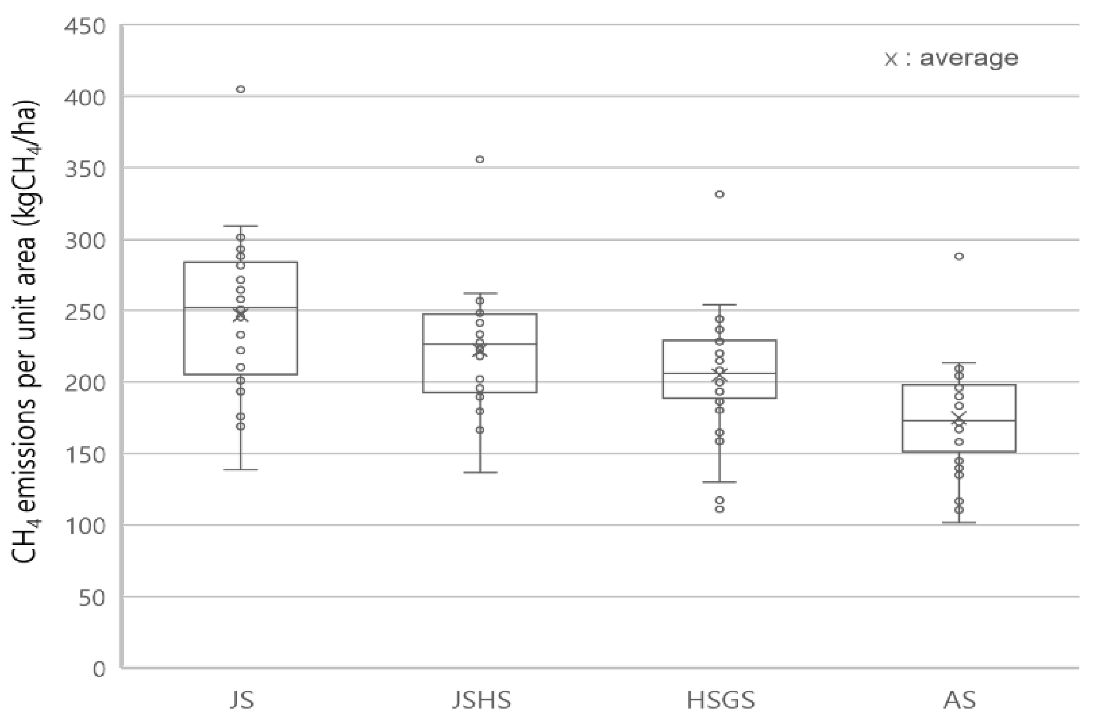 Drones 08 00459 g010
