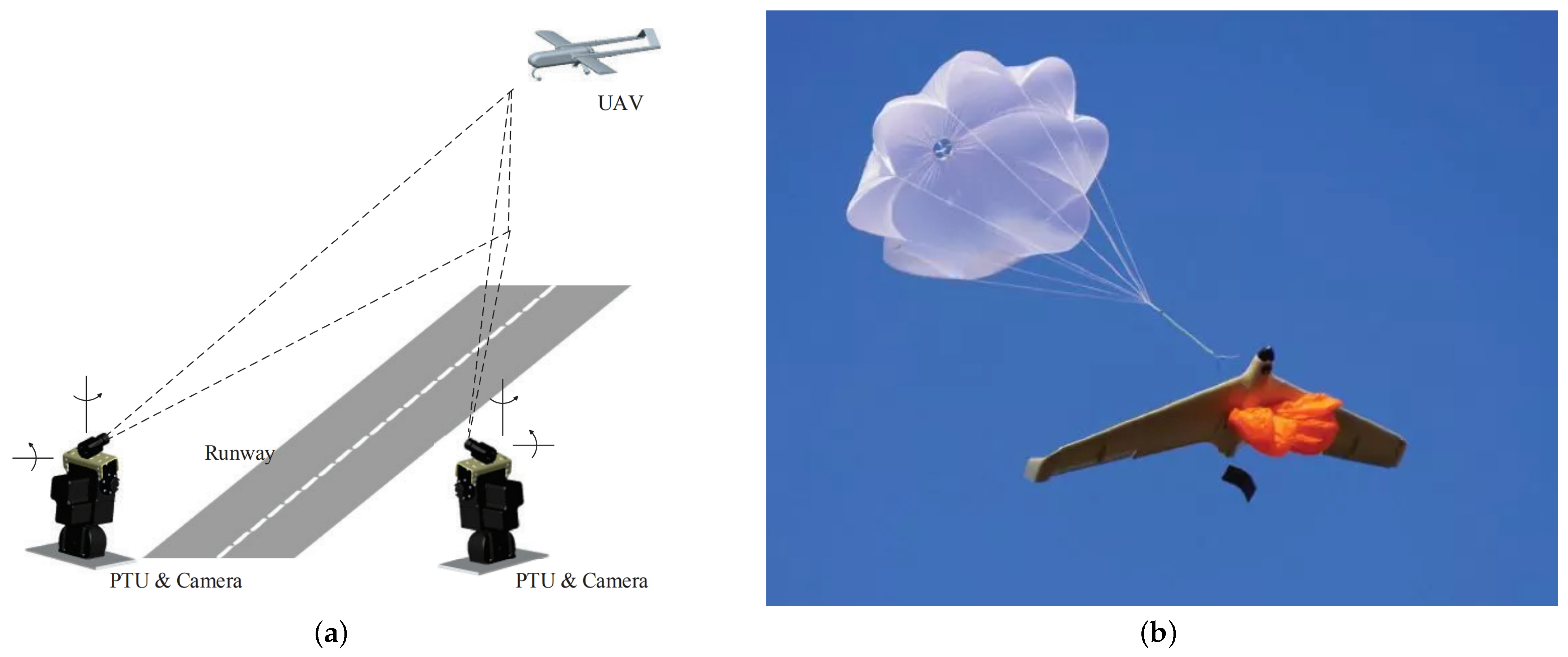 Drones 08 00463 g001 Drones 08 00463 g001