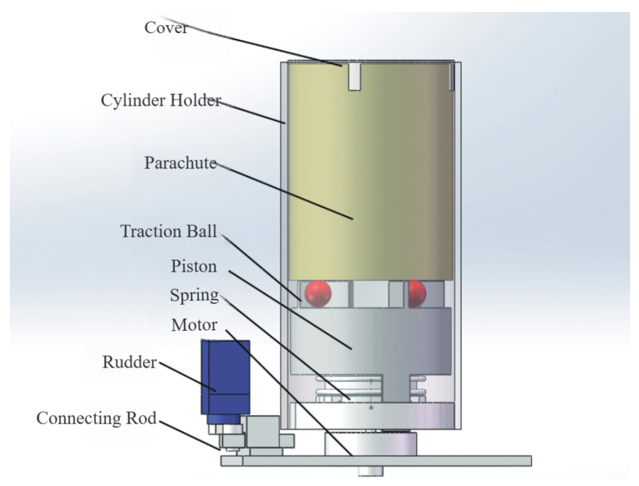 Drones 08 00463 g004 Drones 08 00463 g004