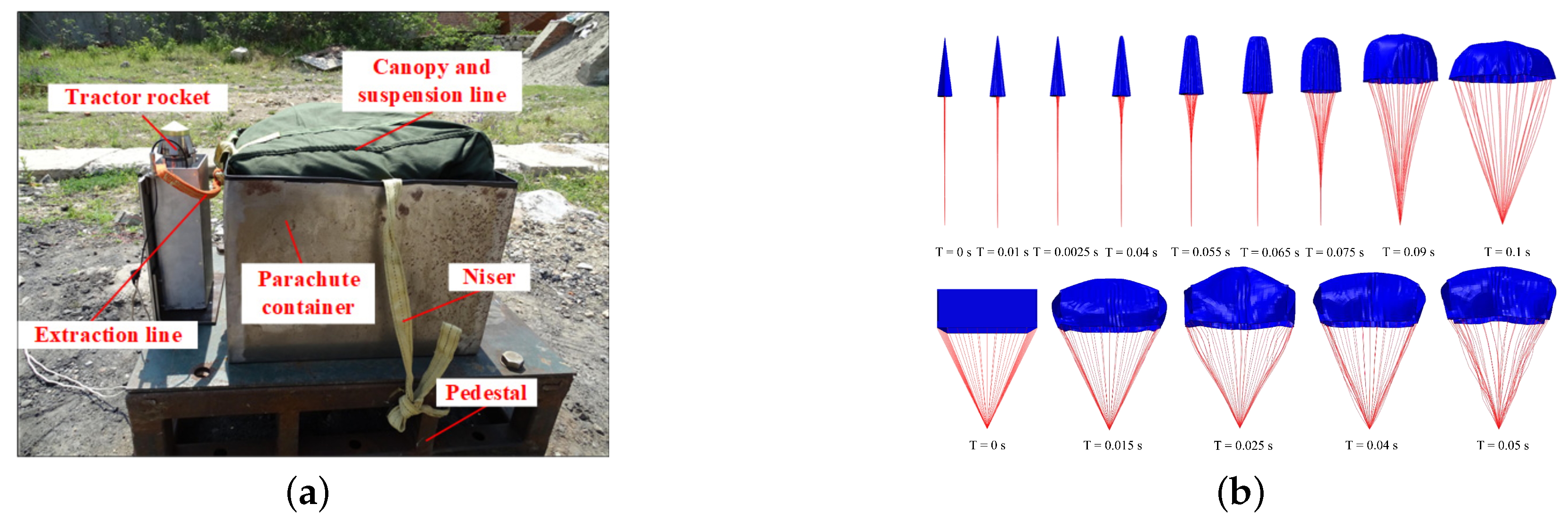 Drones 08 00463 g005 Drones 08 00463 g005