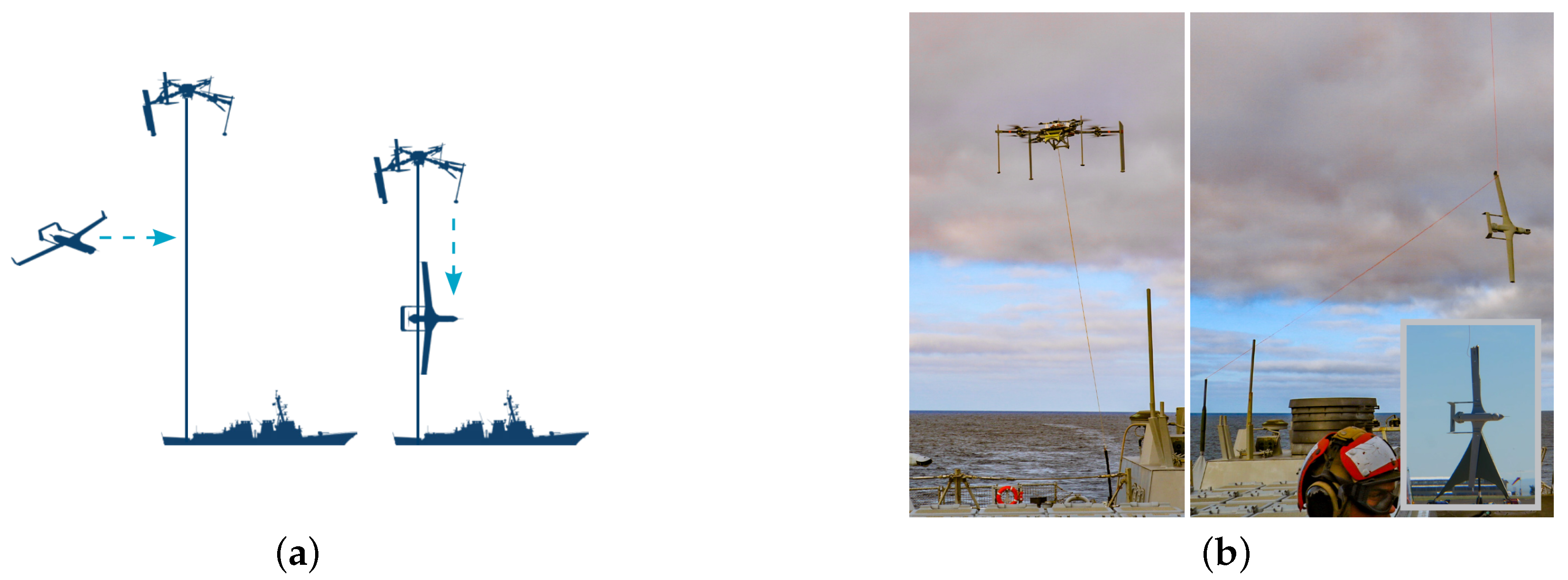 Drones 08 00463 g012 Drones 08 00463 g012