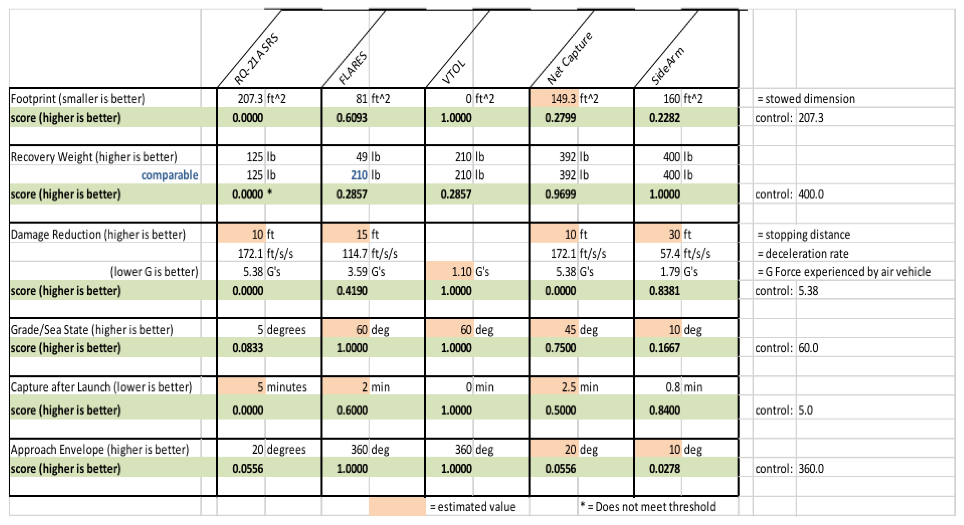 Drones 08 00463 g015 Drones 08 00463 g015
