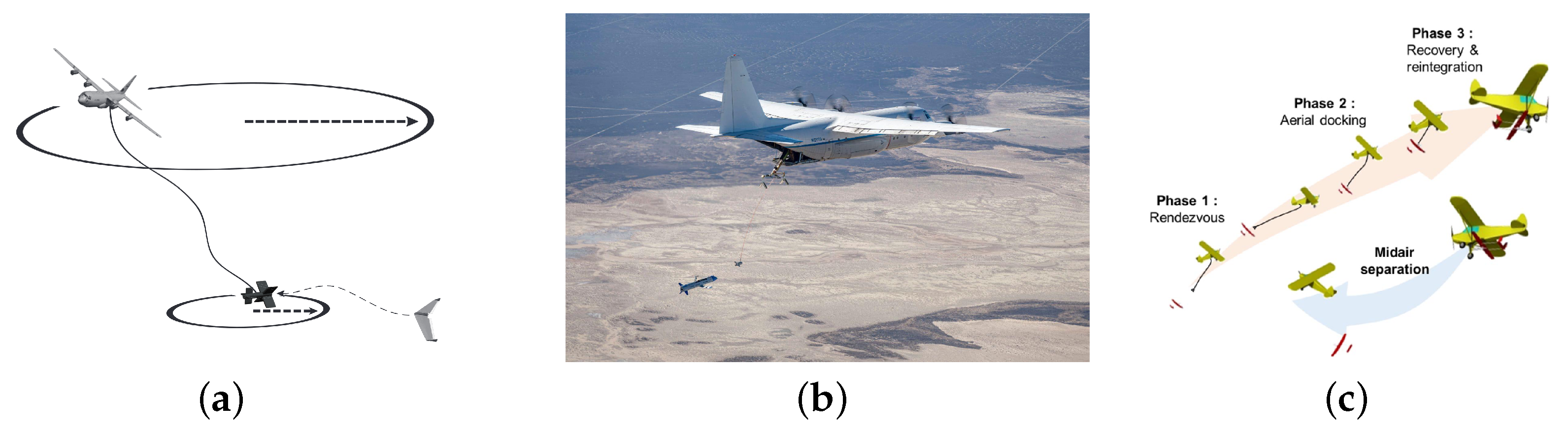 Drones 08 00463 g018 Drones 08 00463 g018