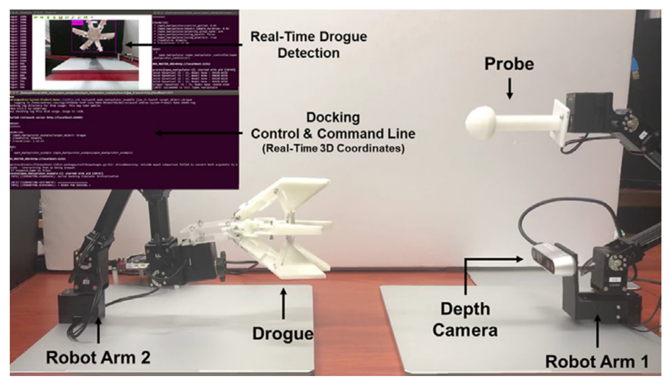 Drones 08 00463 g031 Drones 08 00463 g031