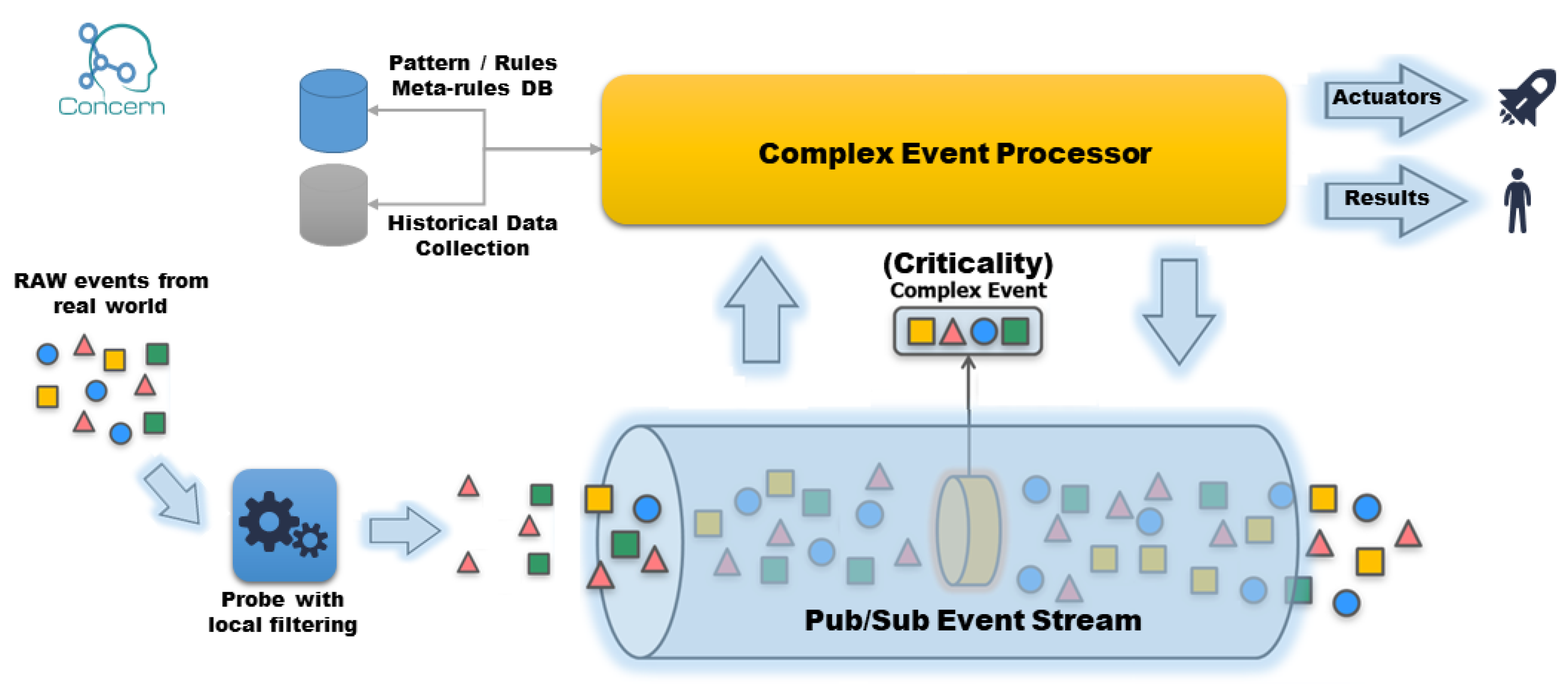 Drones 08 00465 g008
