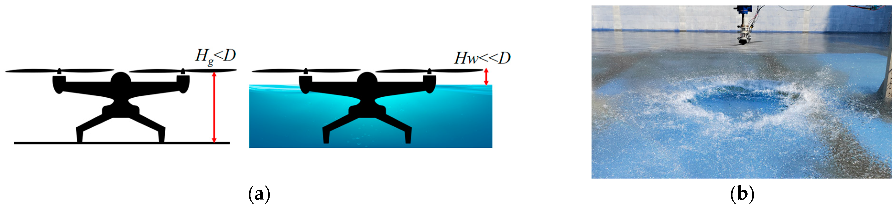 Drones 08 00469 g001
