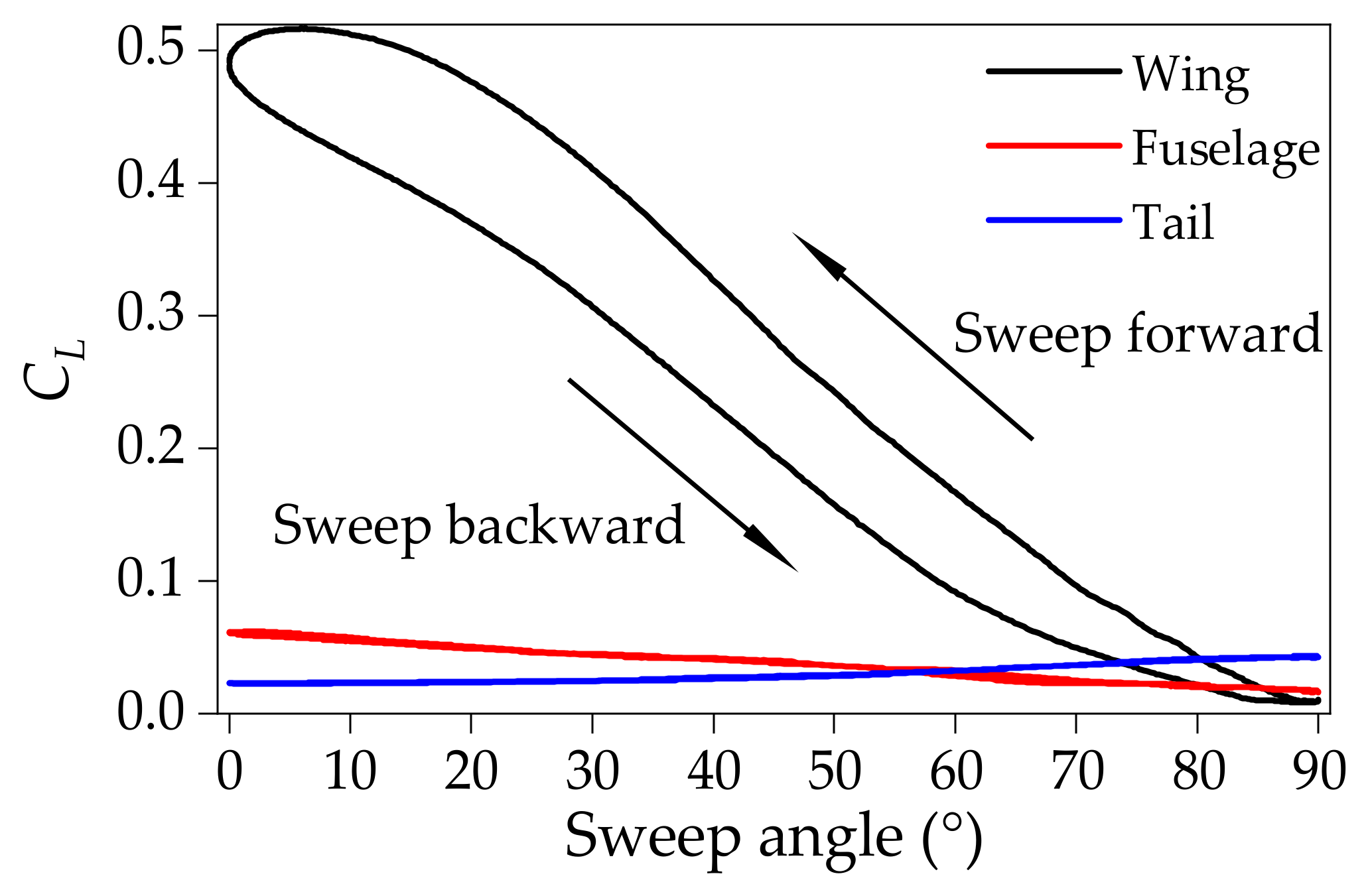Drones 08 00474 g008