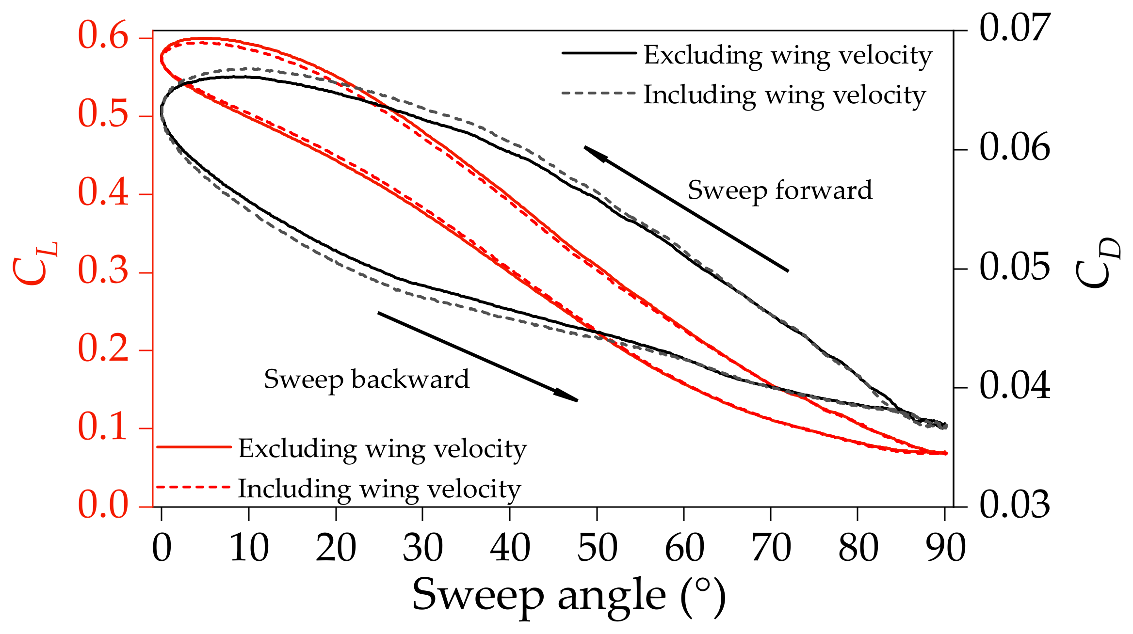 Drones 08 00474 g009