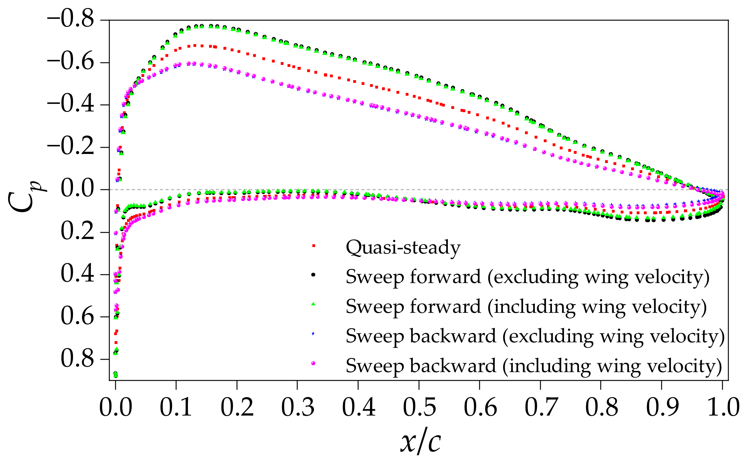 Drones 08 00474 g010