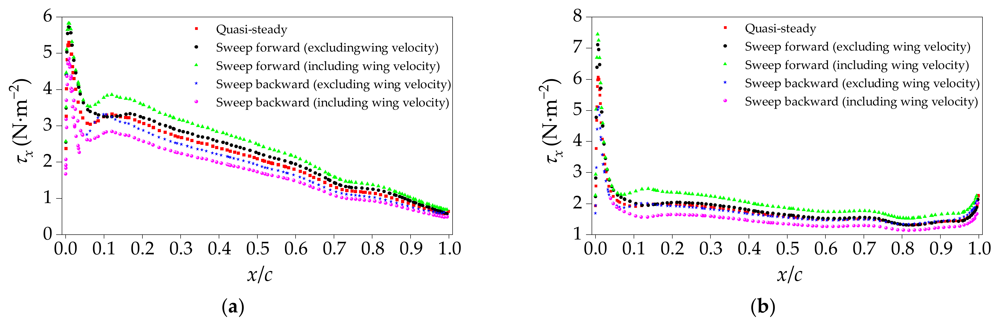 Drones 08 00474 g011