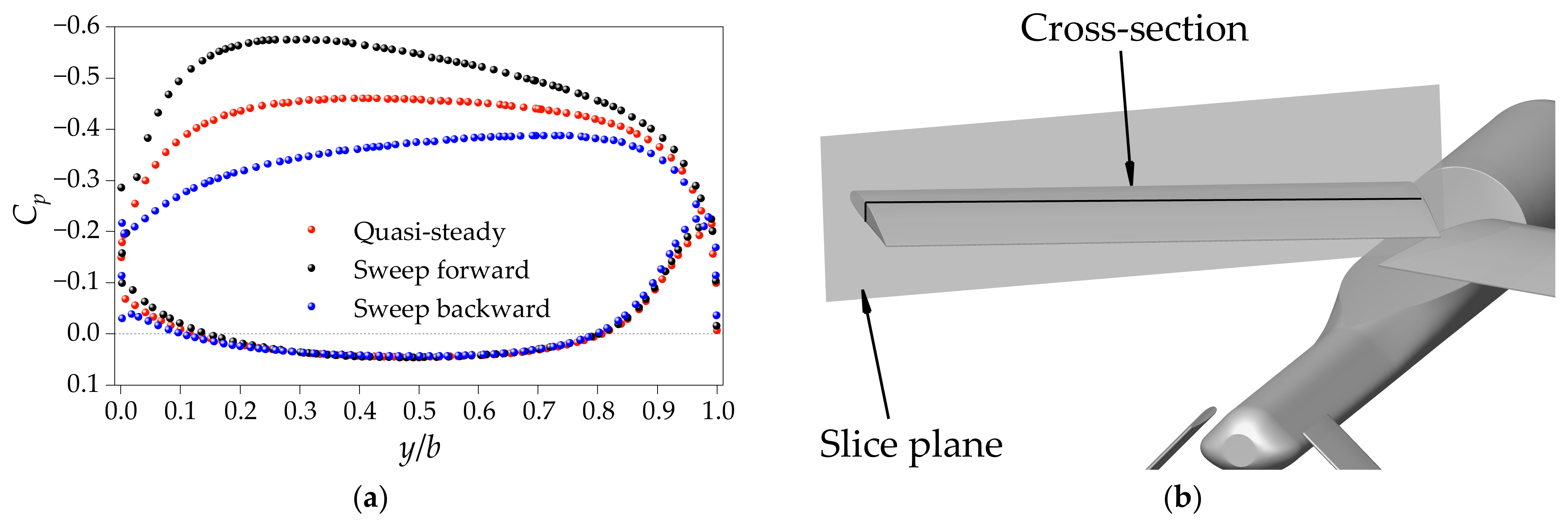 Drones 08 00474 g013
