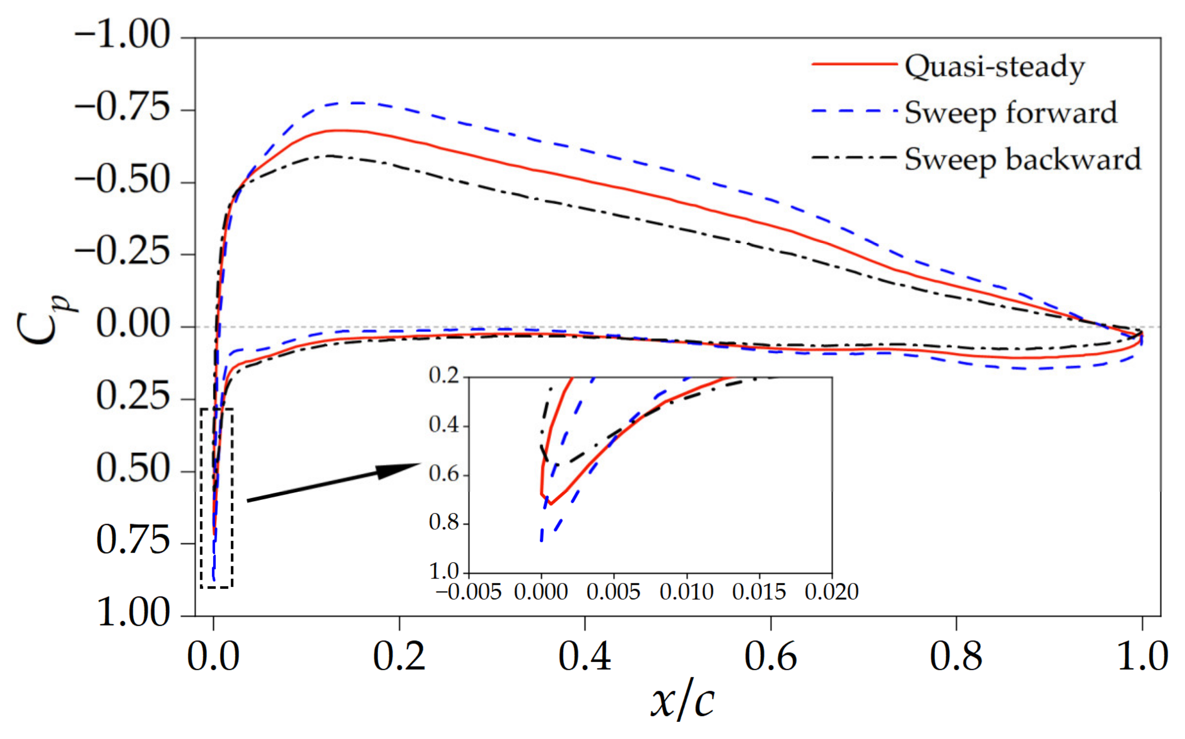 Drones 08 00474 g017