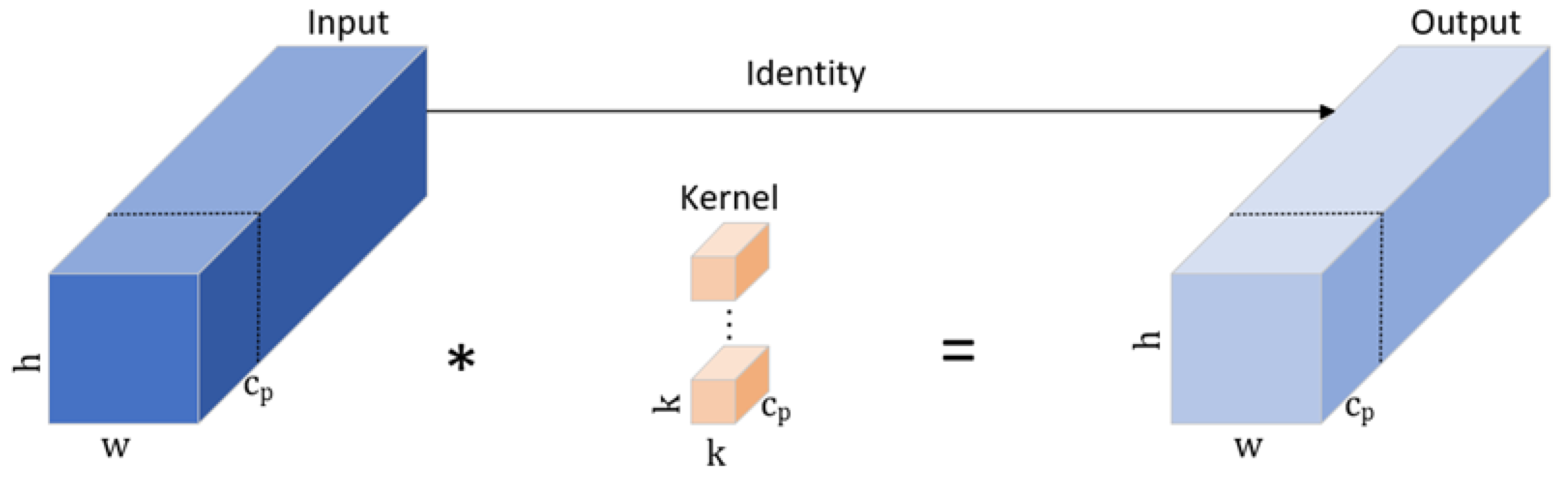 Drones 08 00479 g004