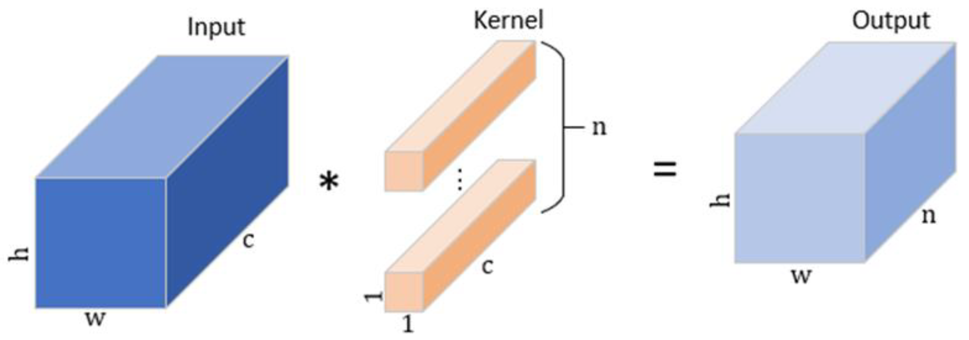 Drones 08 00479 g005