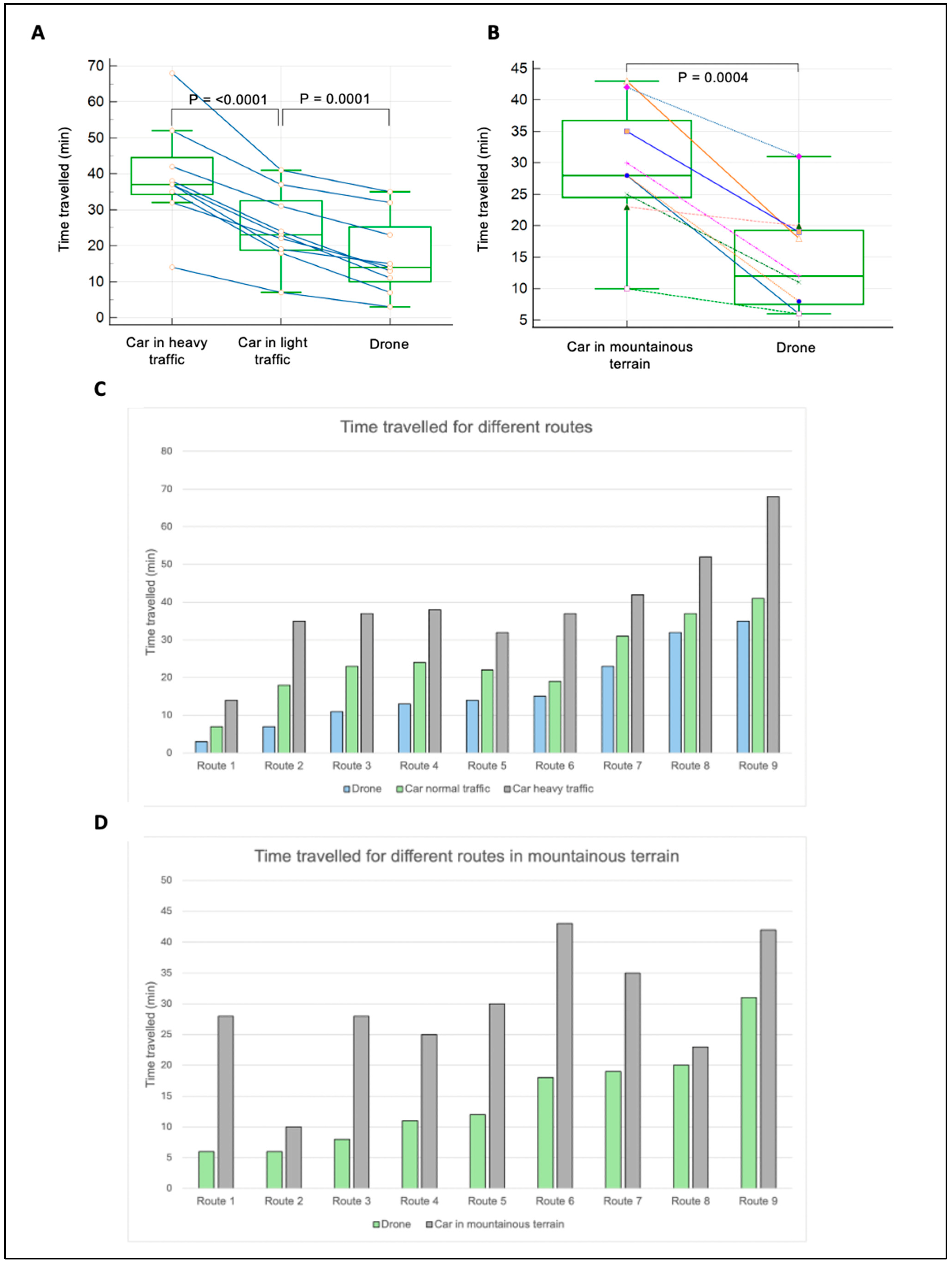 Drones 08 00489 g004