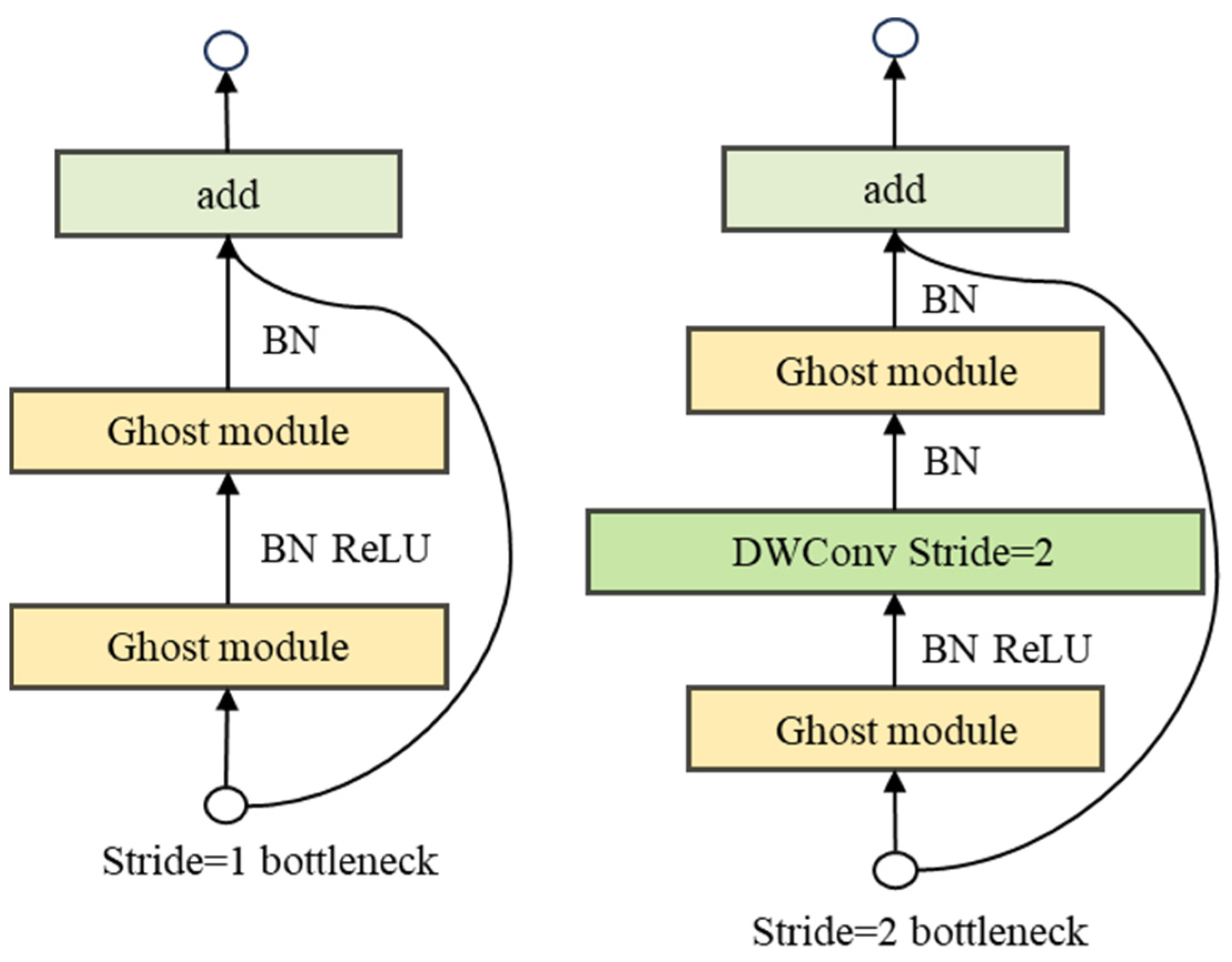 Drones 08 00495 g002