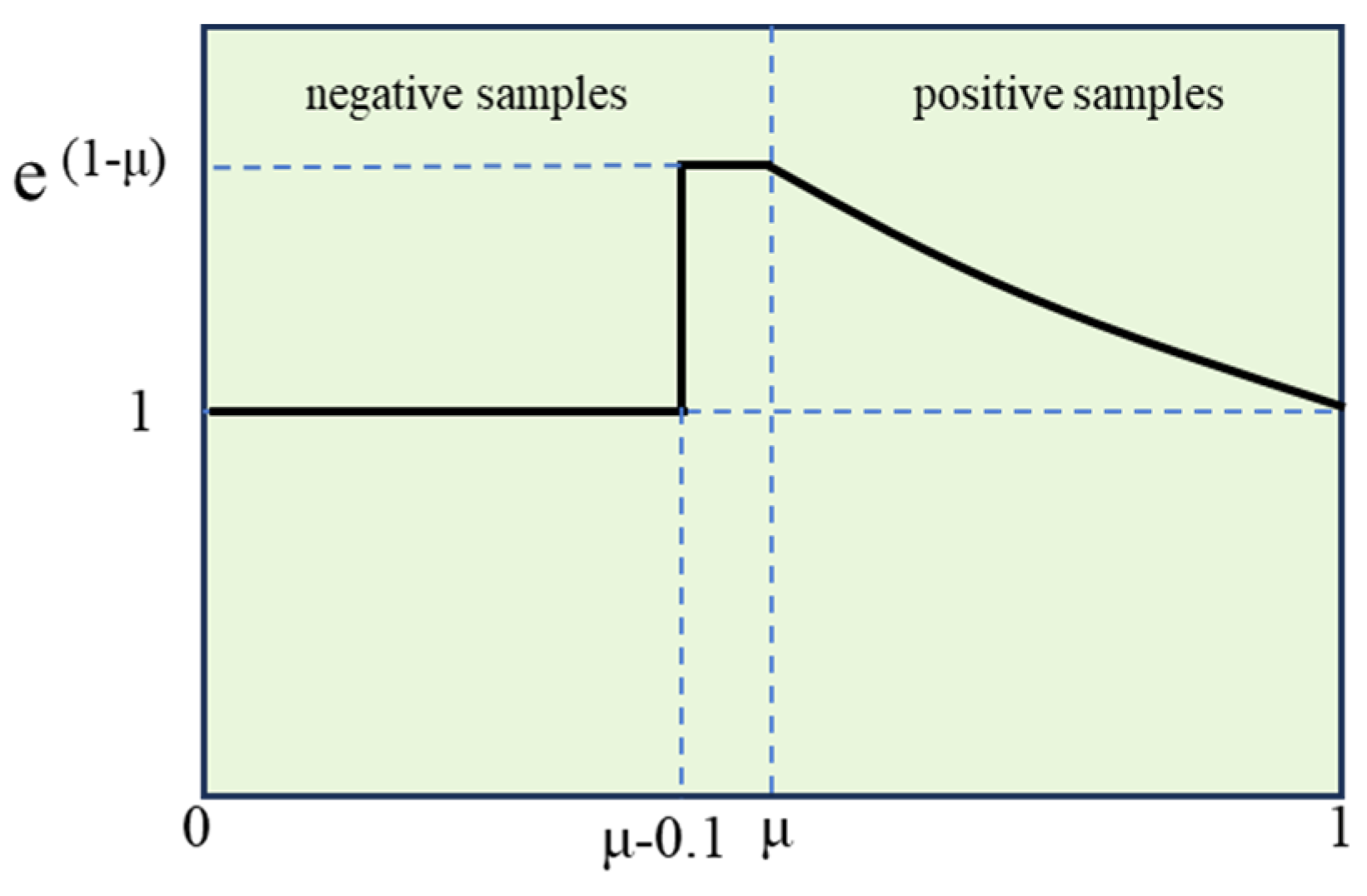 Drones 08 00495 g005