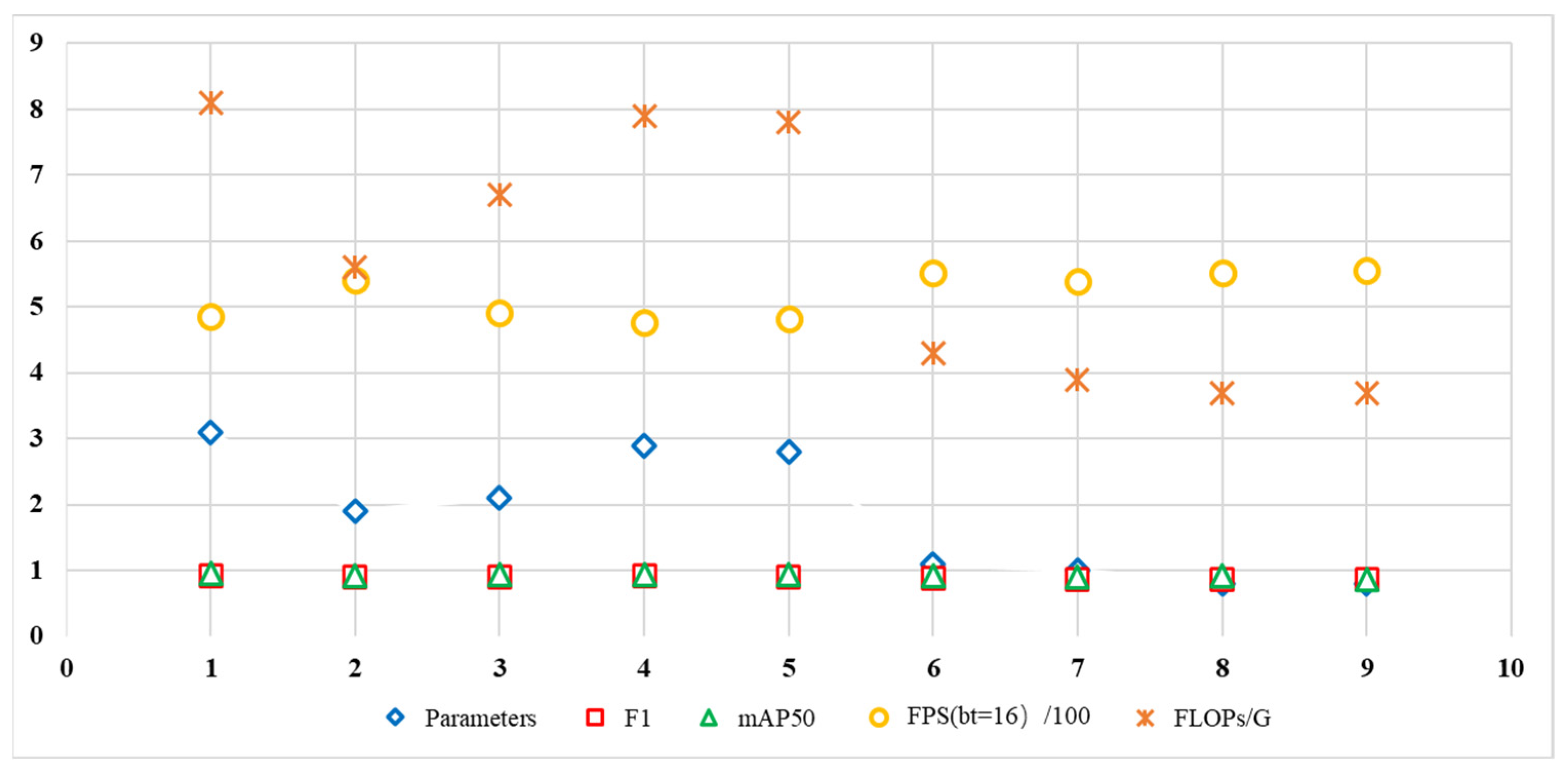 Drones 08 00495 g007