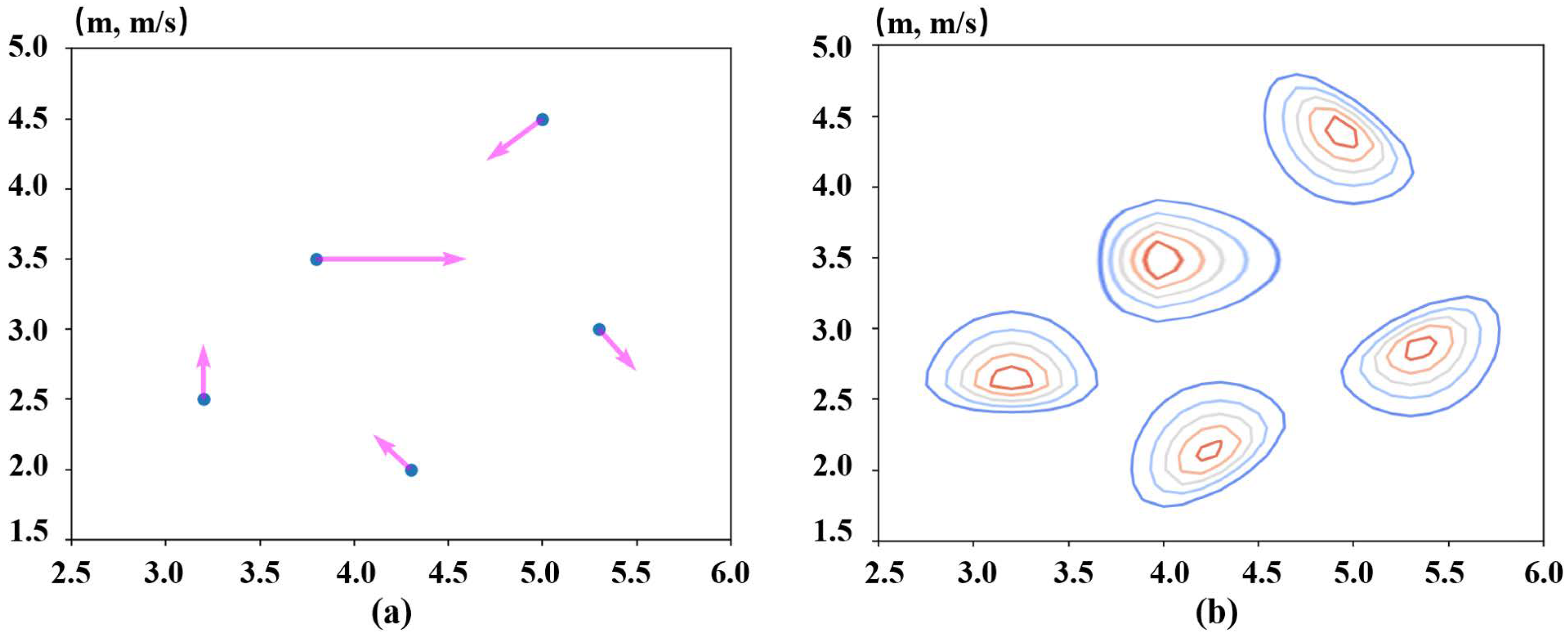 Drones 08 00497 g004