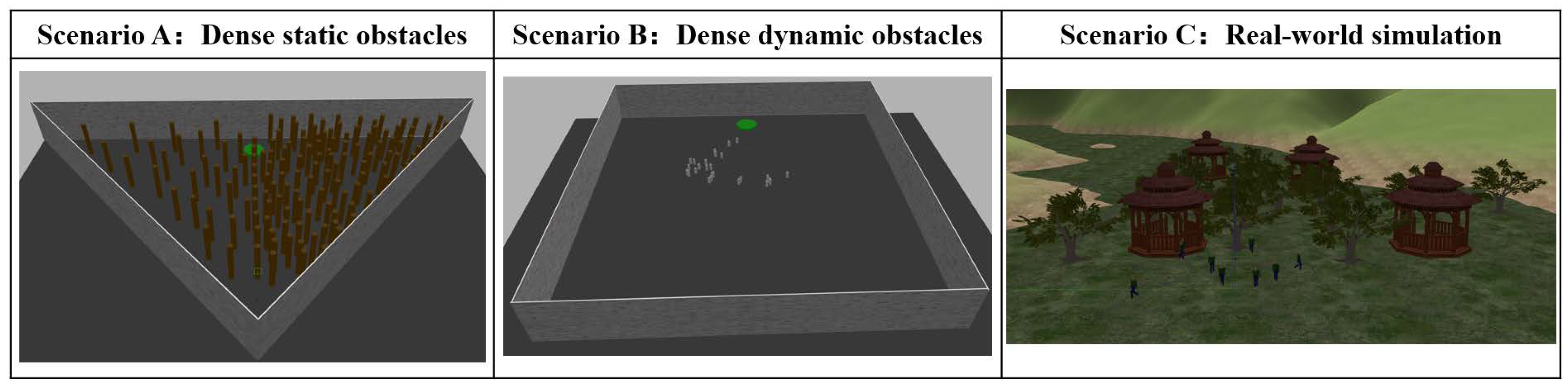 Drones 08 00497 g005