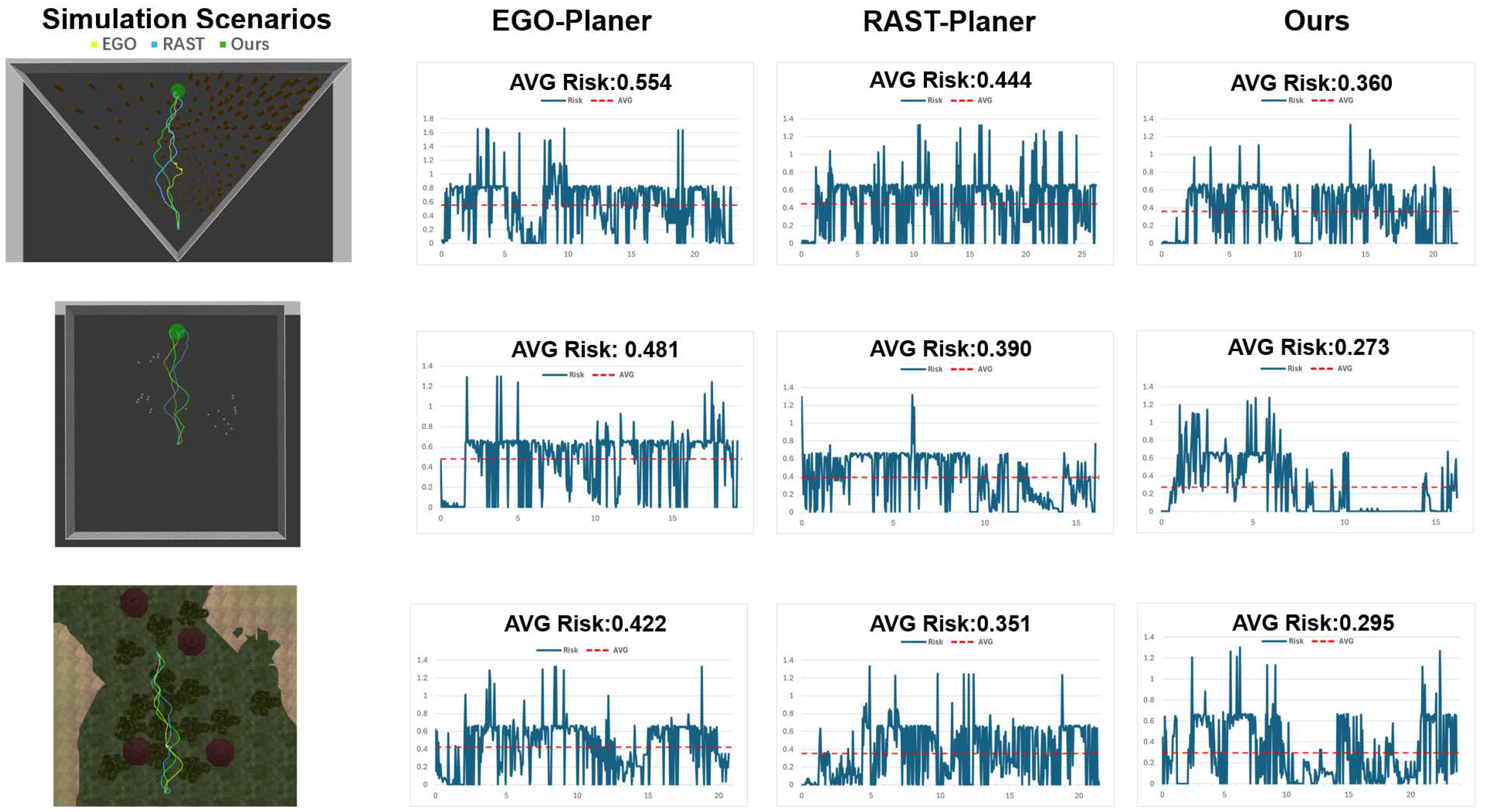 Drones 08 00497 g006