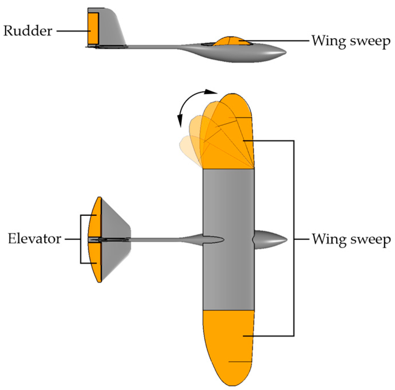 Drones 08 00498 g002