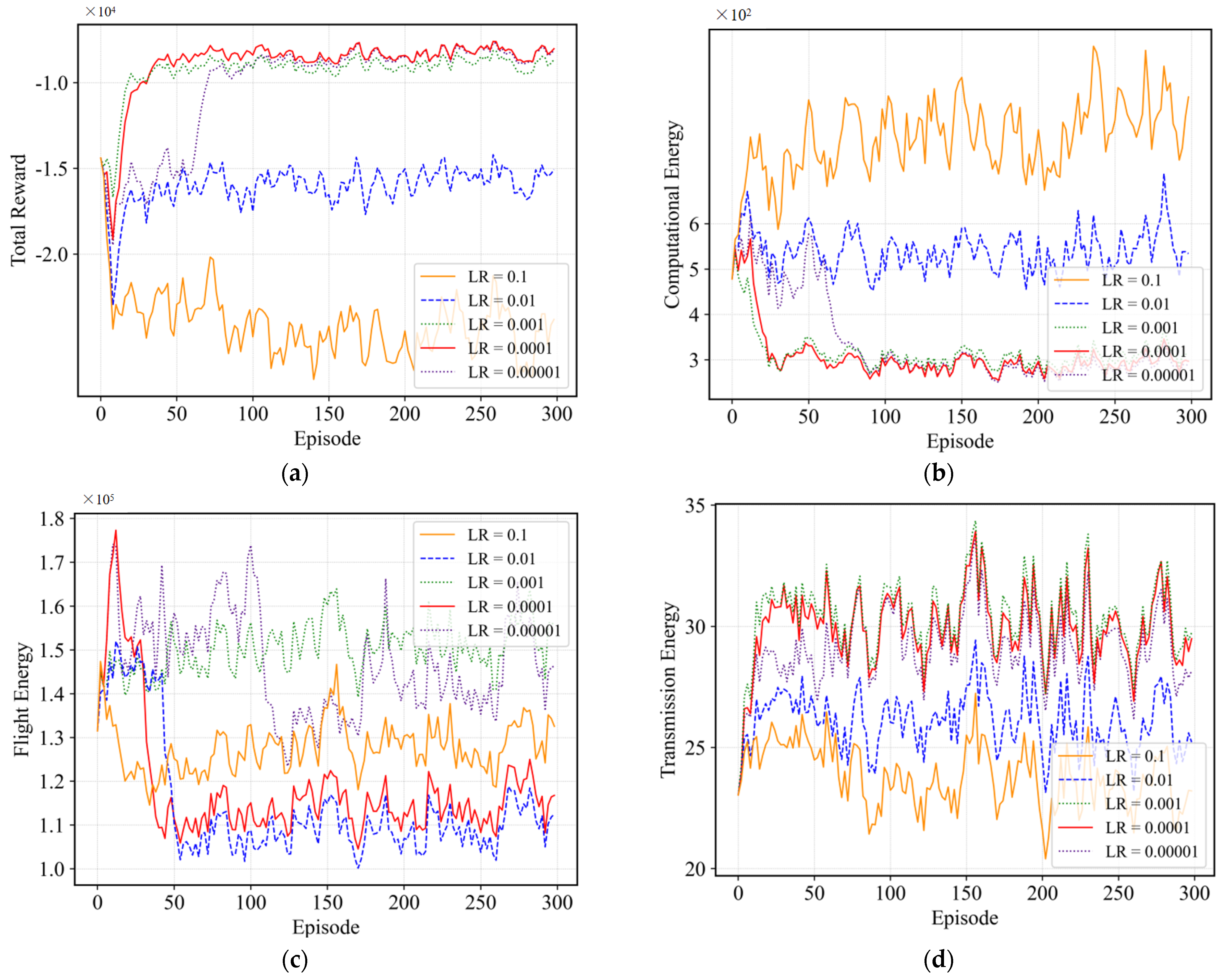 Drones 08 00510 g005
