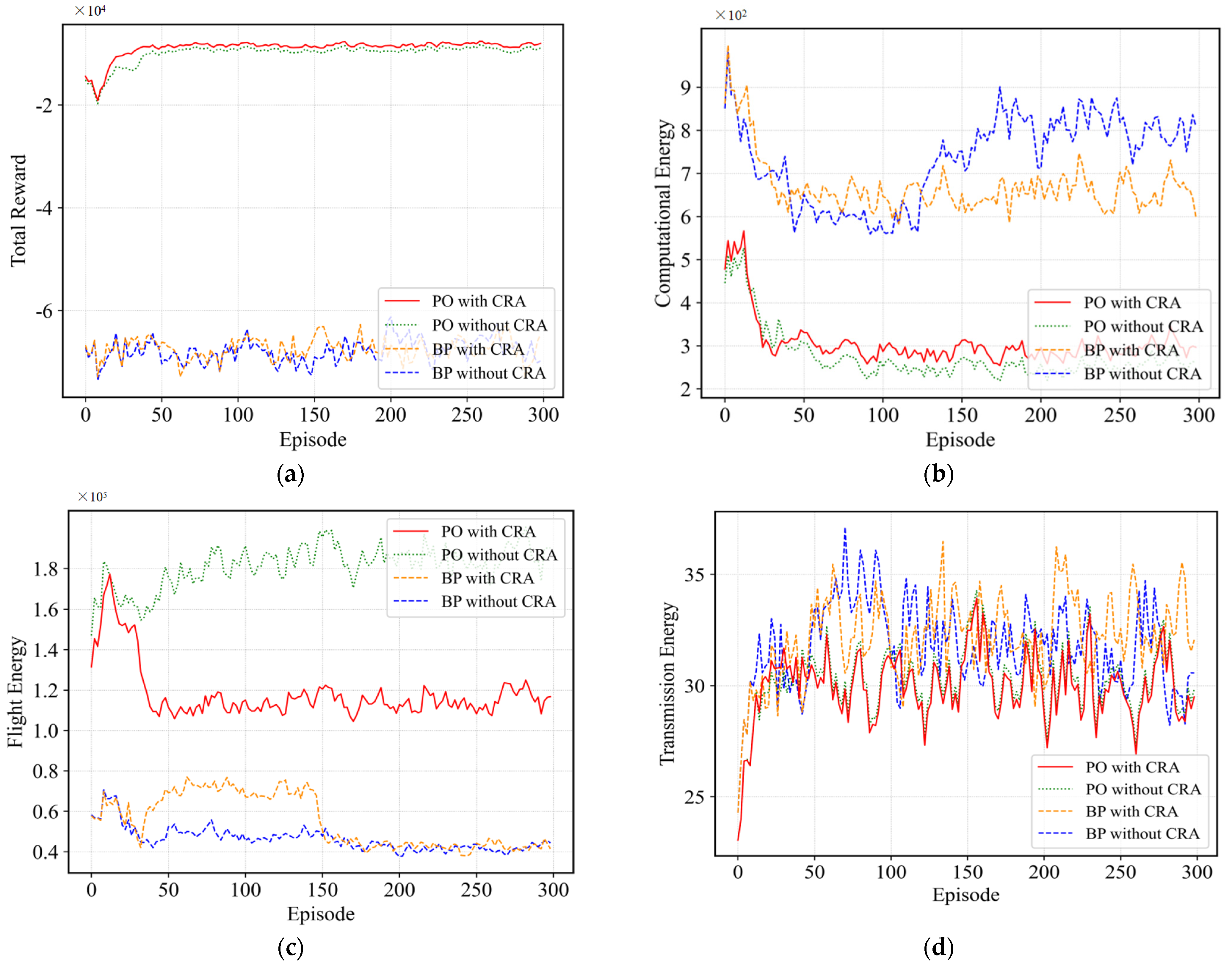 Drones 08 00510 g006