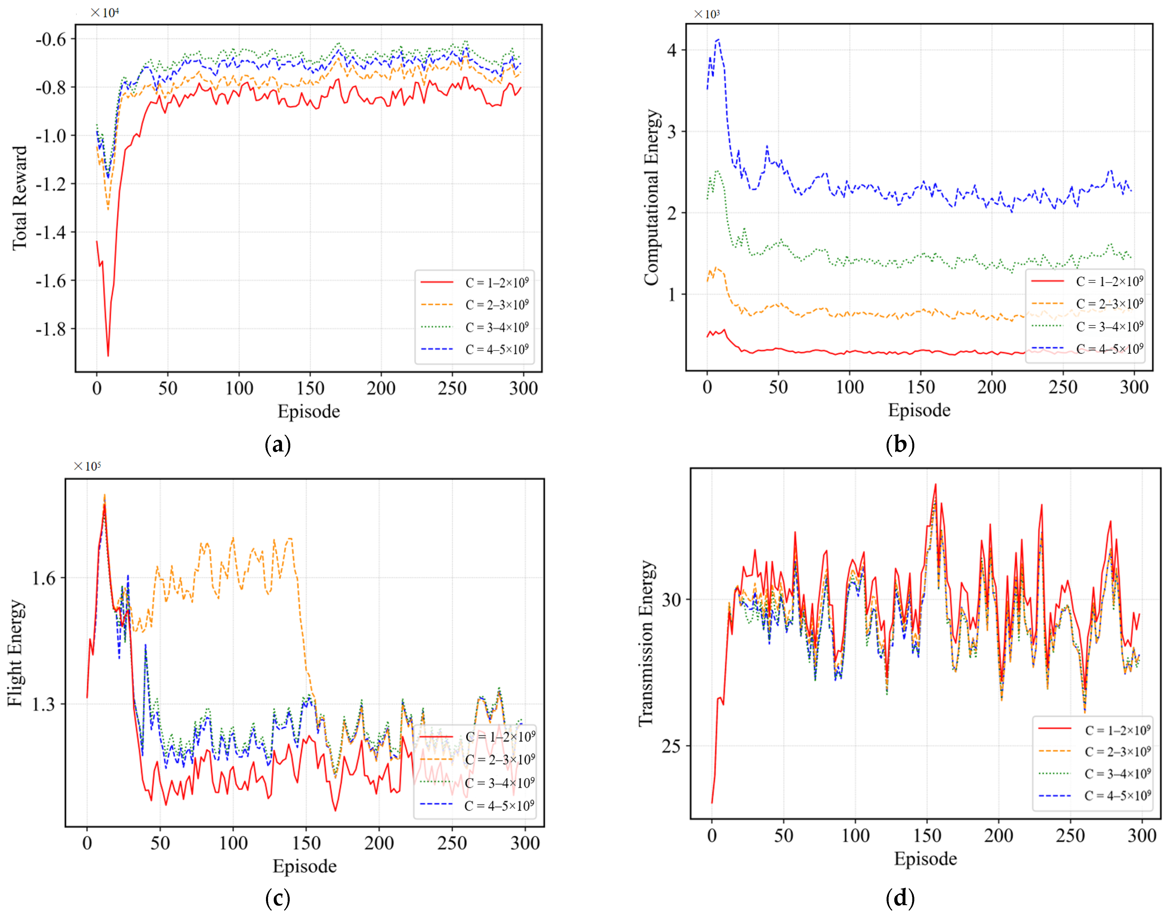 Drones 08 00510 g008