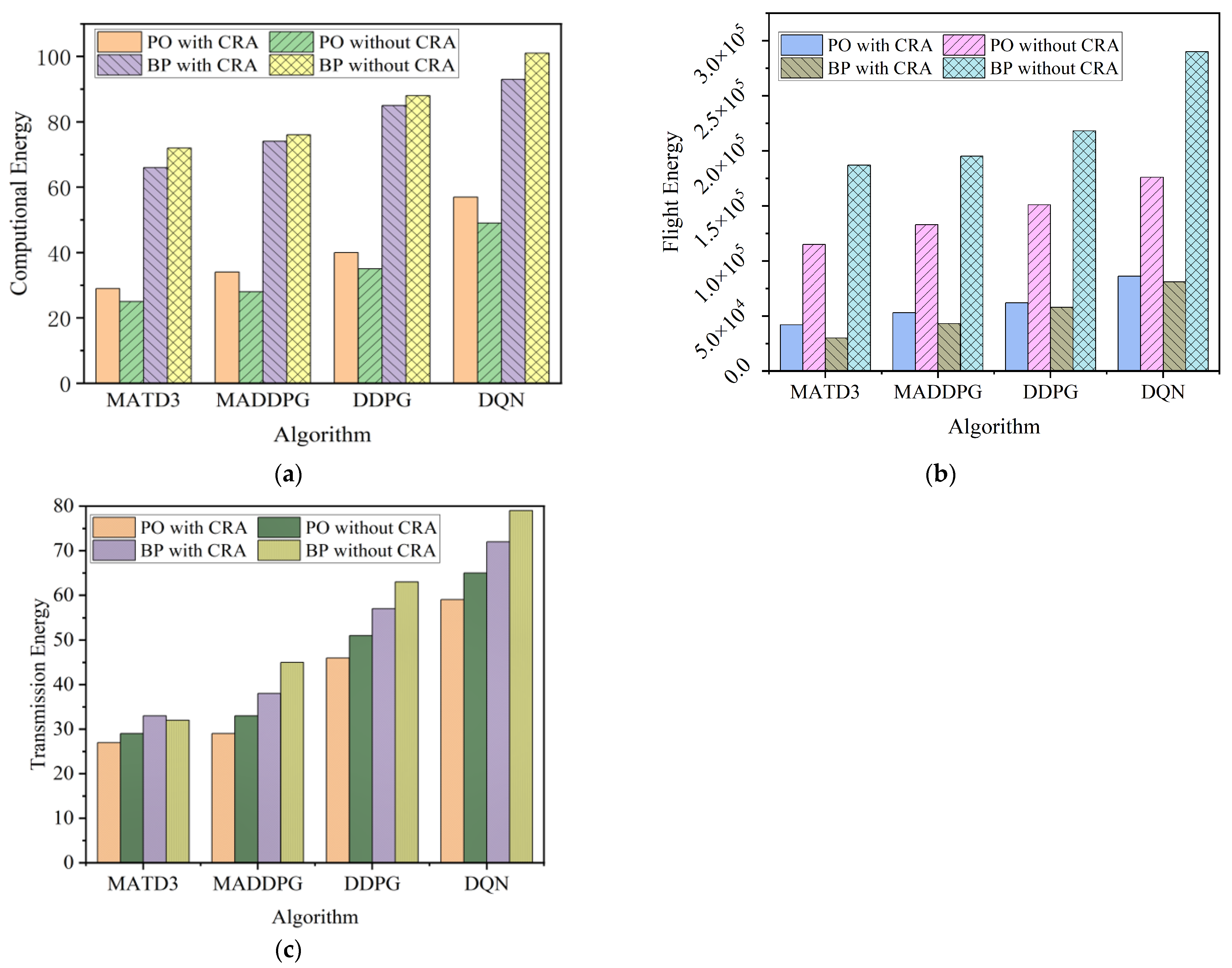 Drones 08 00510 g009