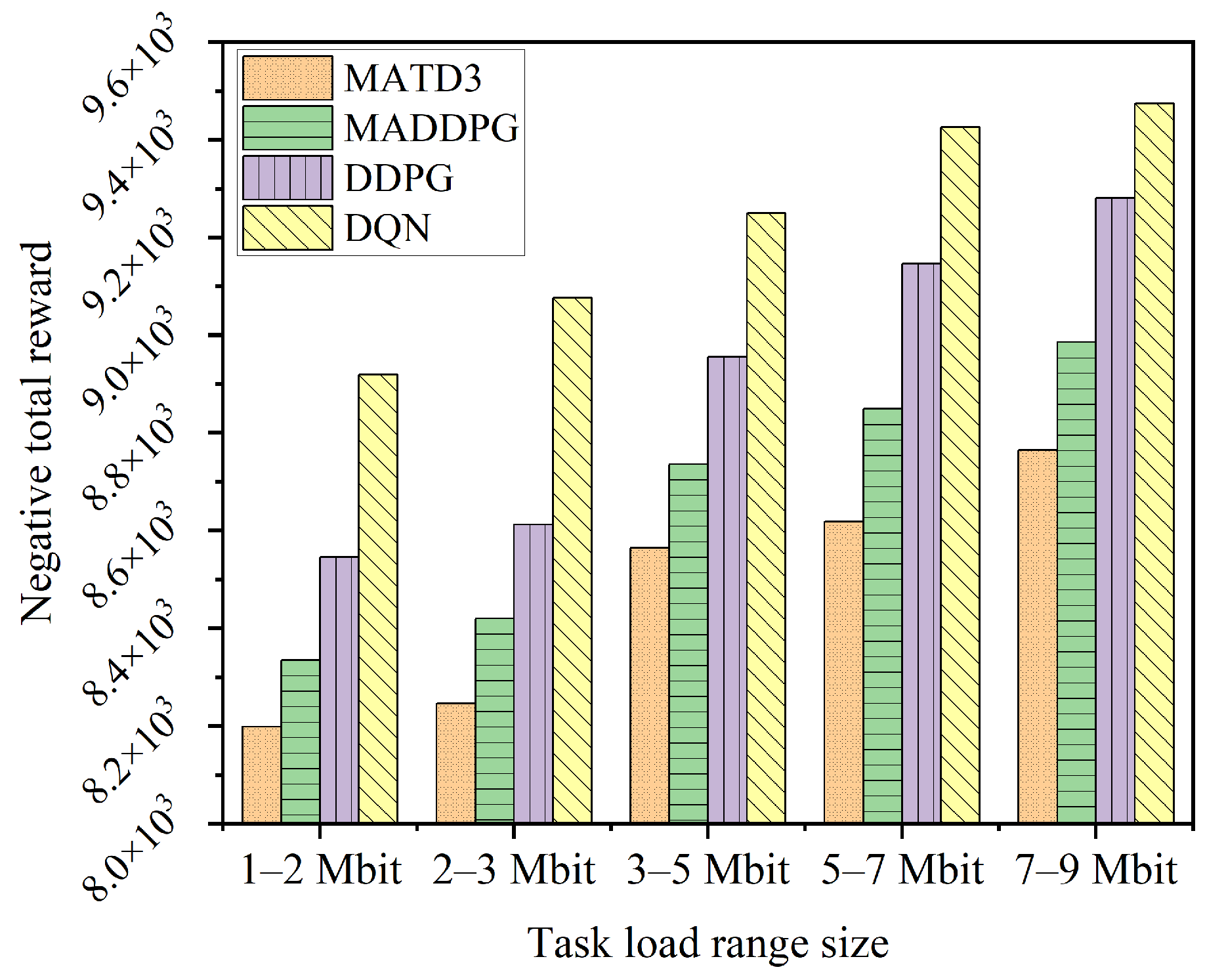 Drones 08 00510 g011