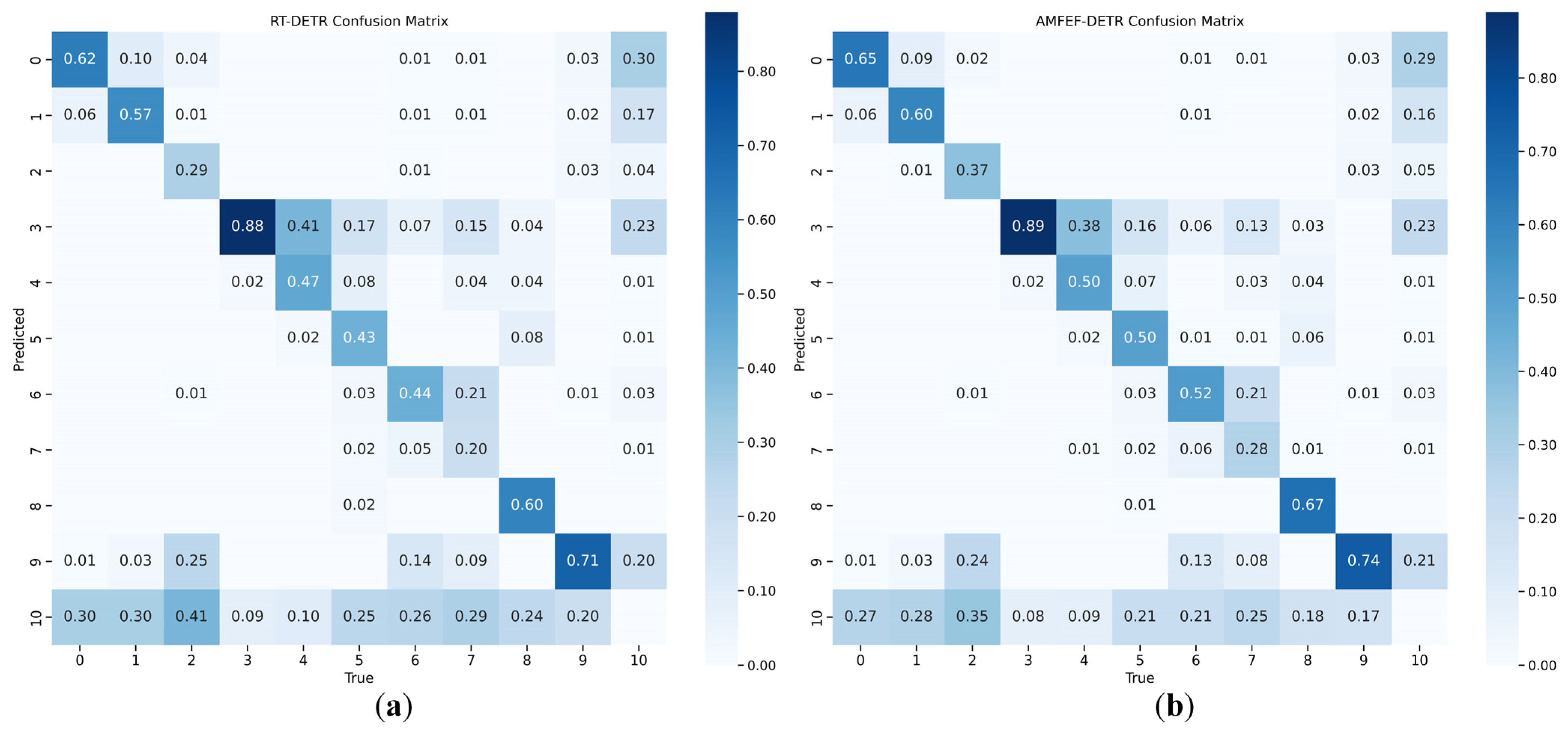 Drones 08 00523 g011