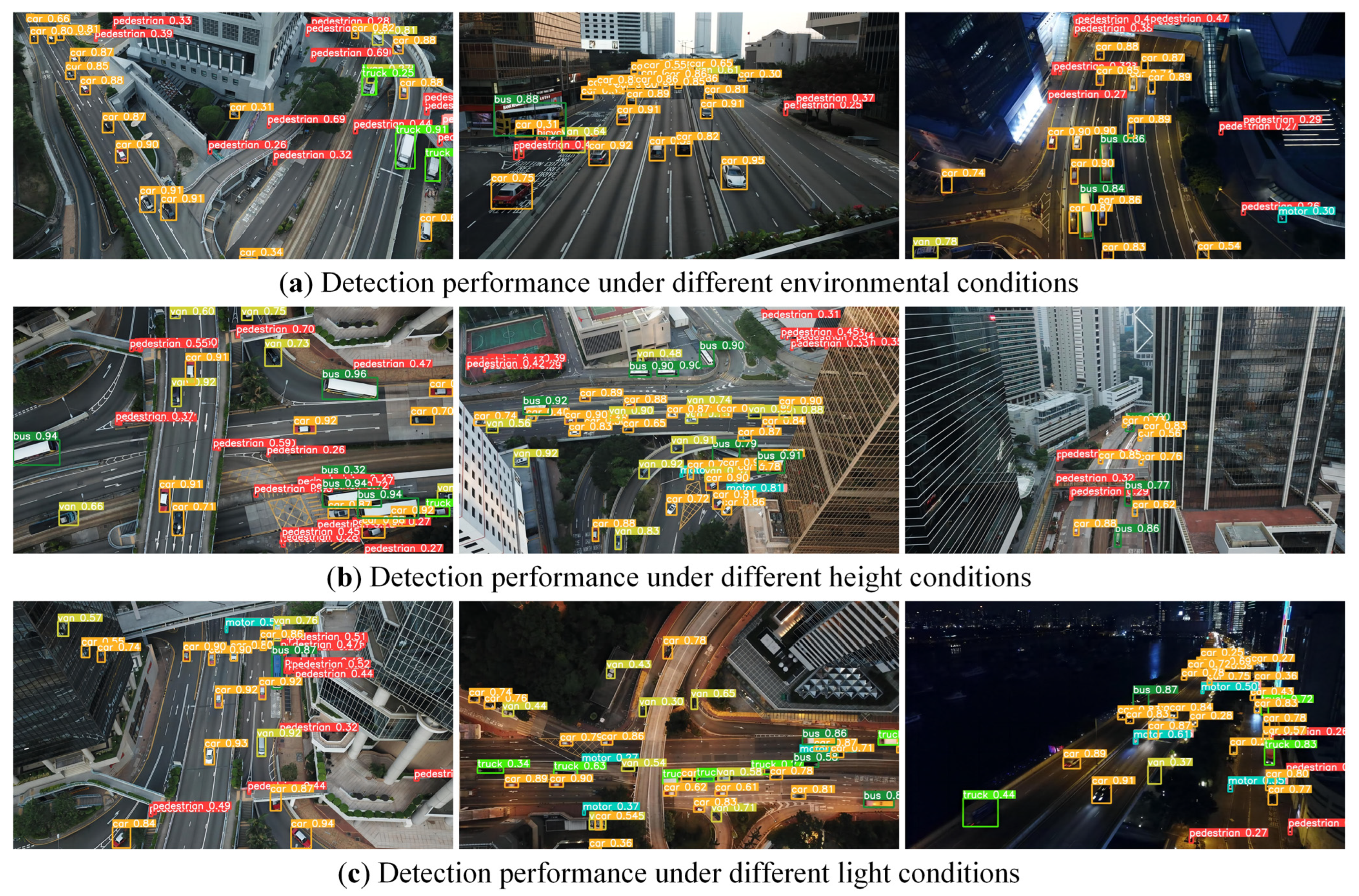 Drones 08 00523 g012