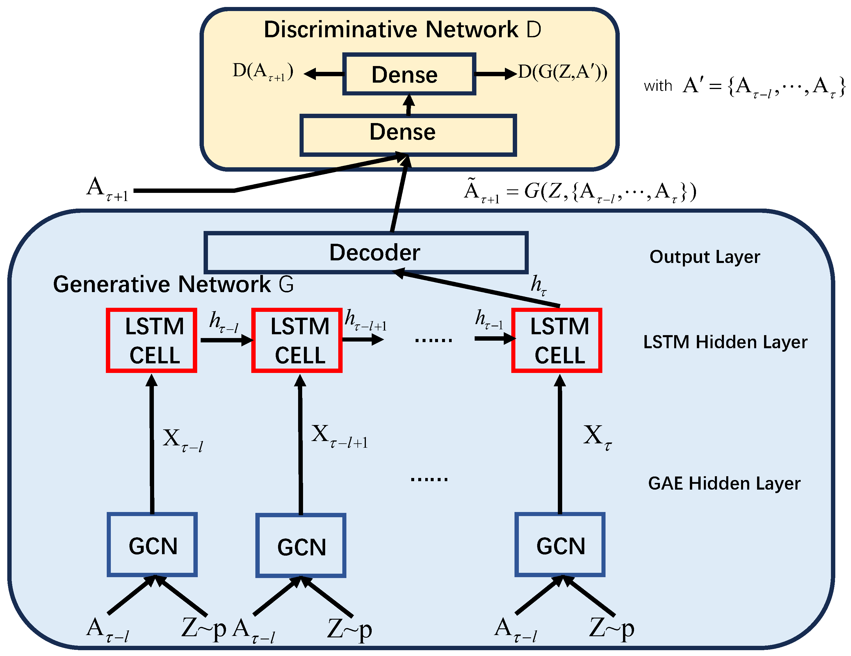 Drones 08 00528 g002
