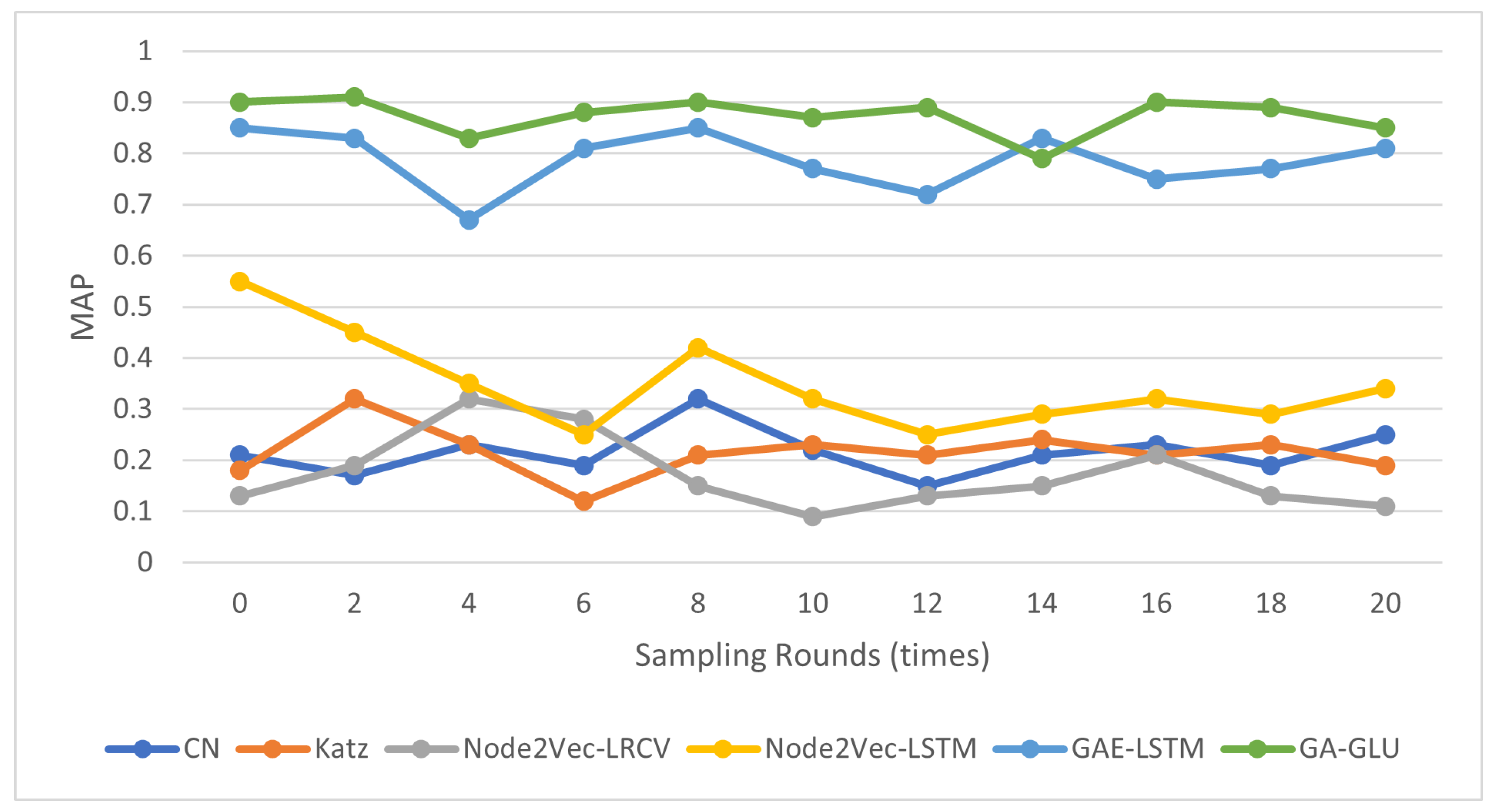 Drones 08 00528 g006