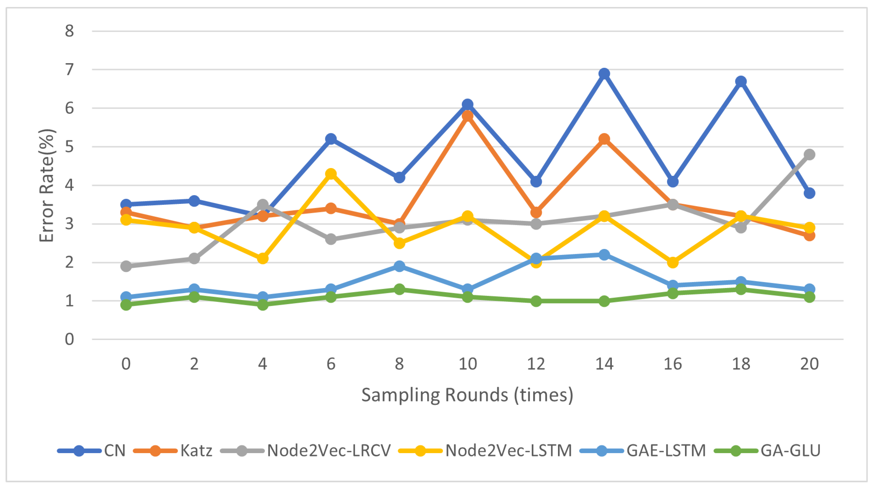 Drones 08 00528 g007