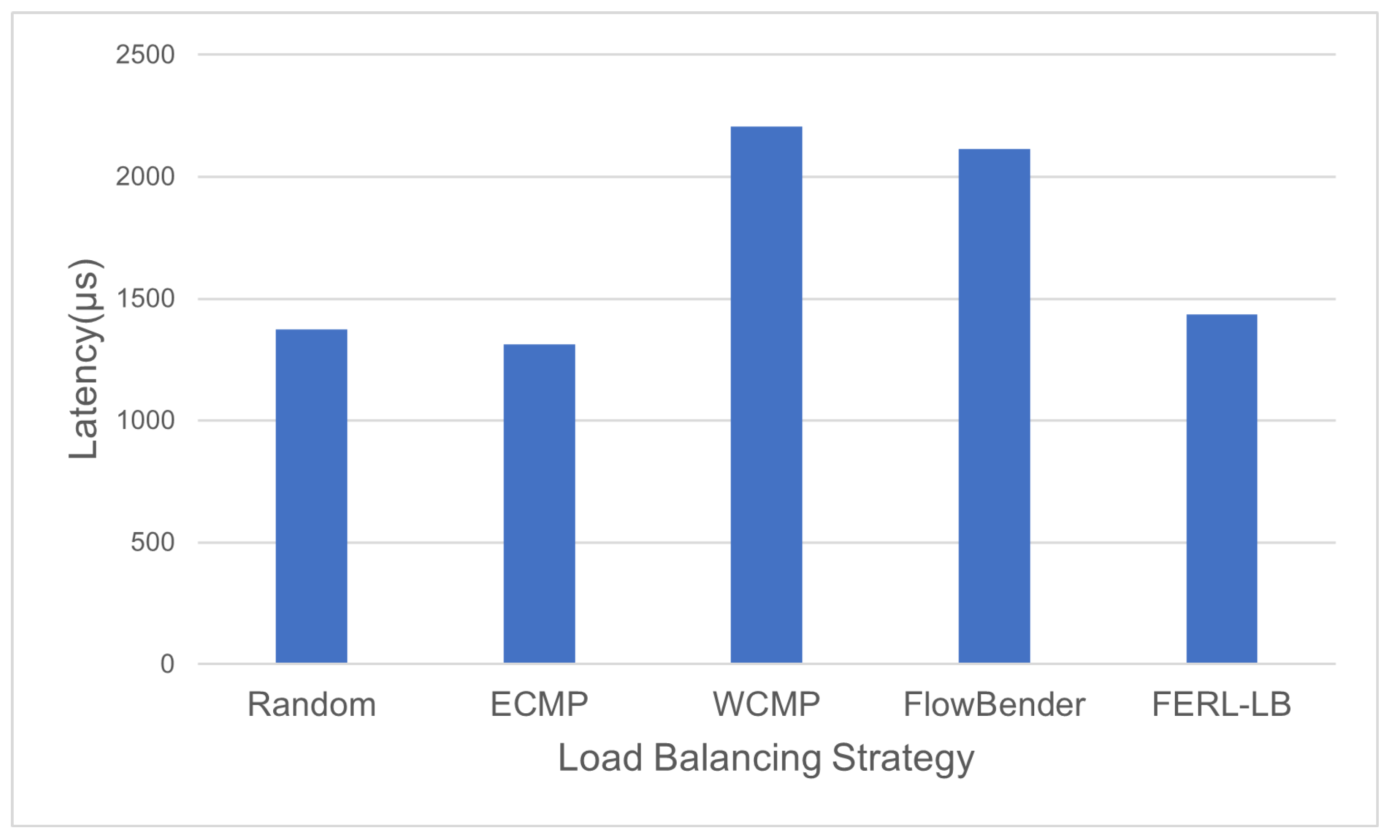 Drones 08 00528 g009