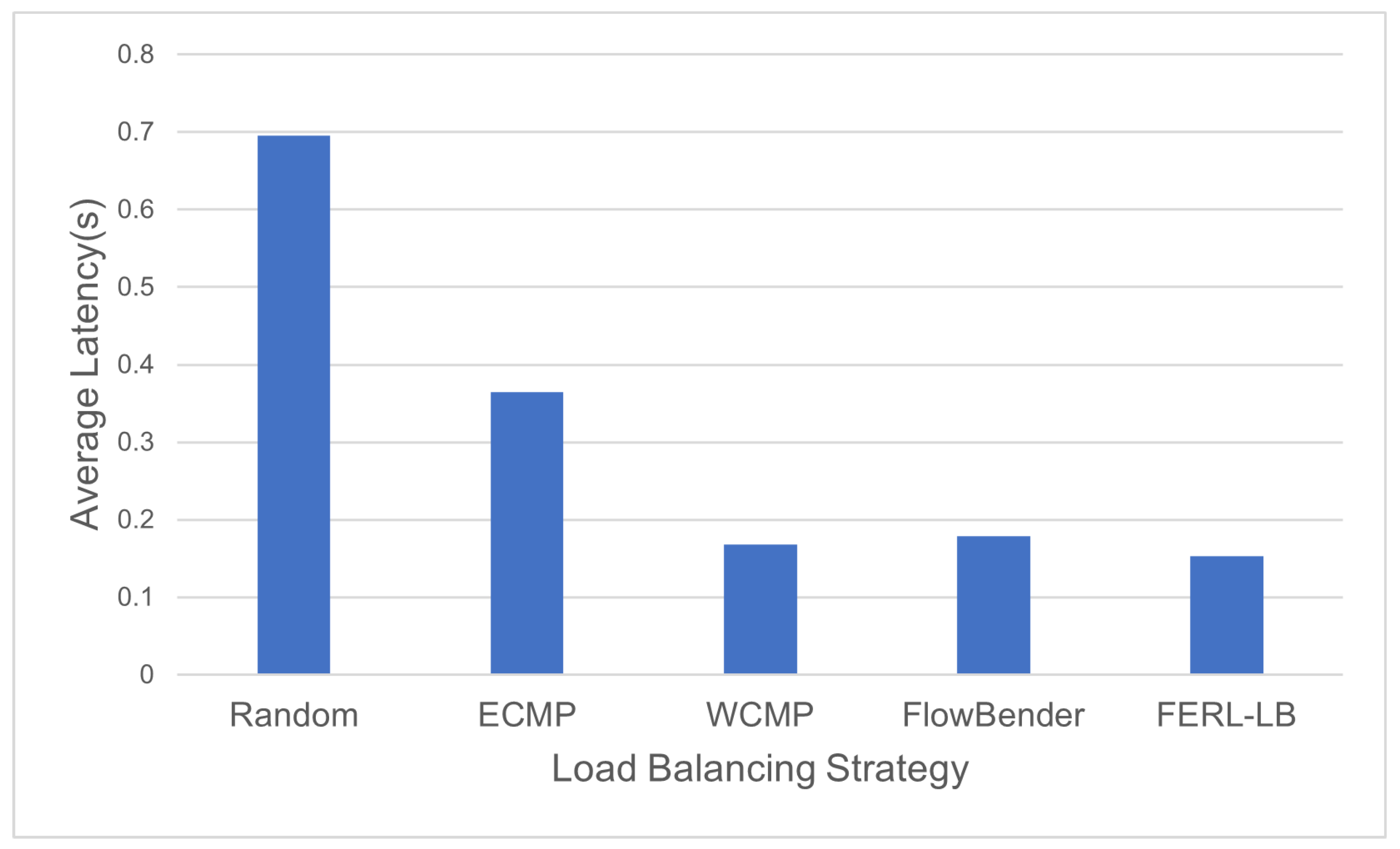 Drones 08 00528 g011