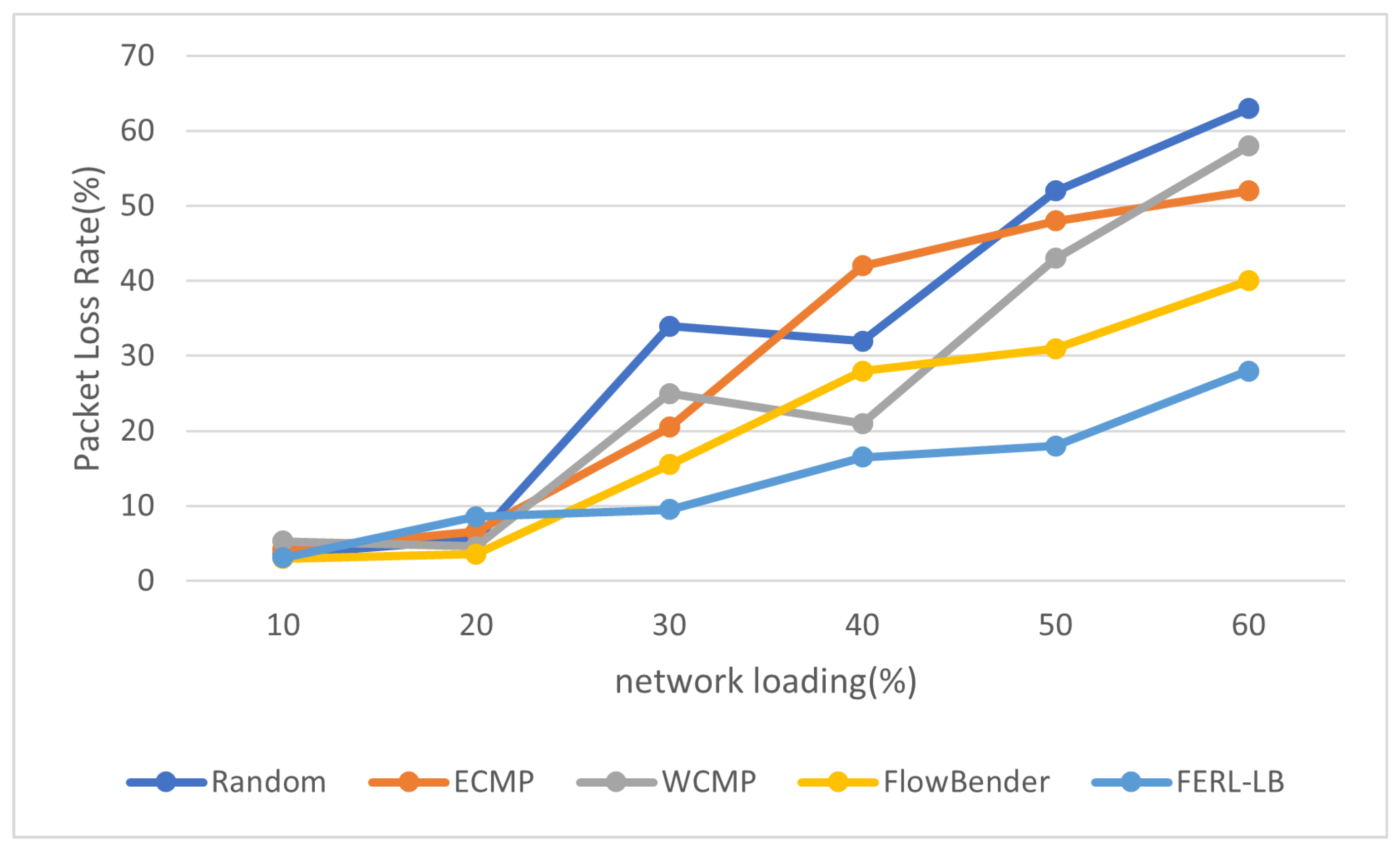Drones 08 00528 g012