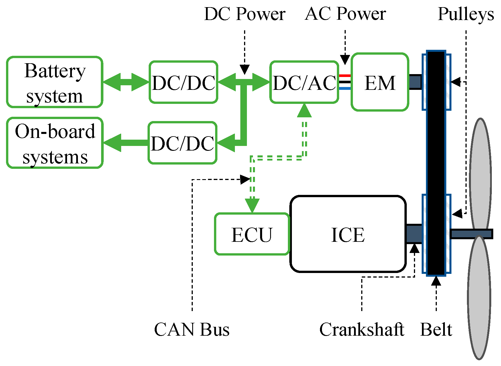 Drones 08 00531 g002
